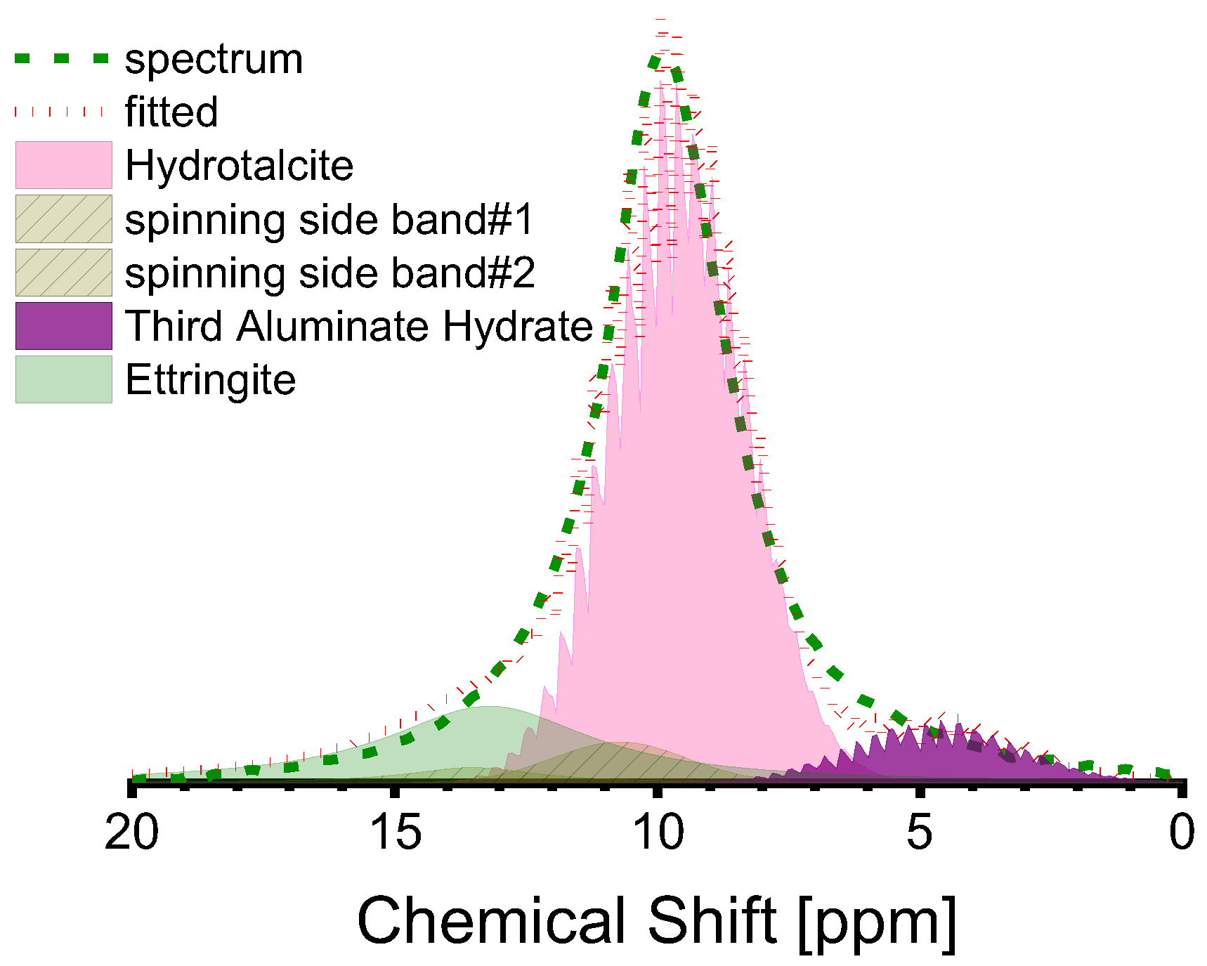 Materials 16 07032 g008