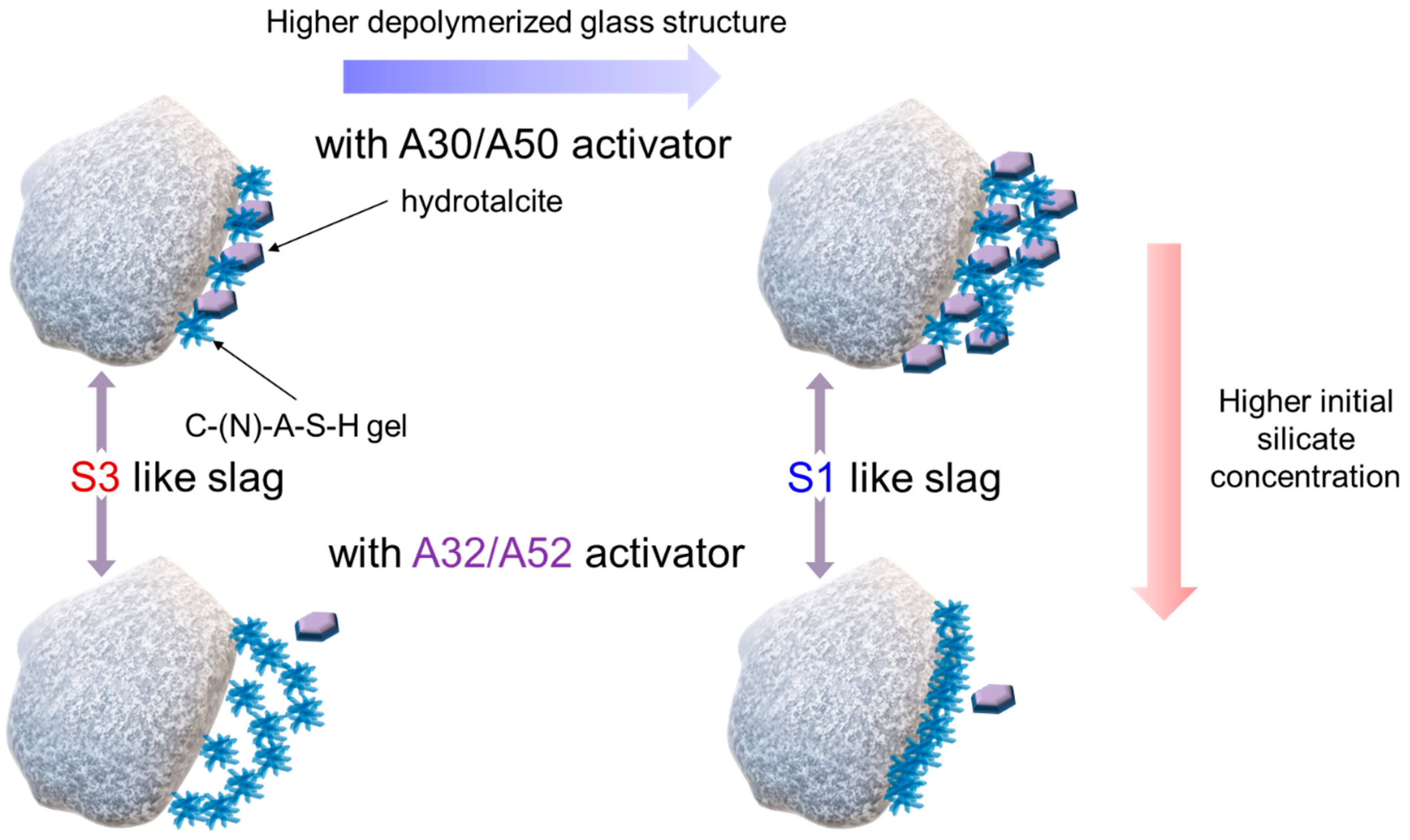 Materials 16 07032 g011