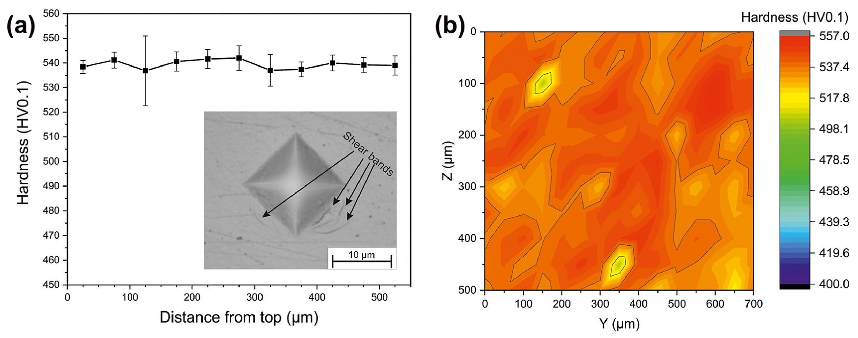 Materials 16 07034 g008 Materials 16 07034 g008