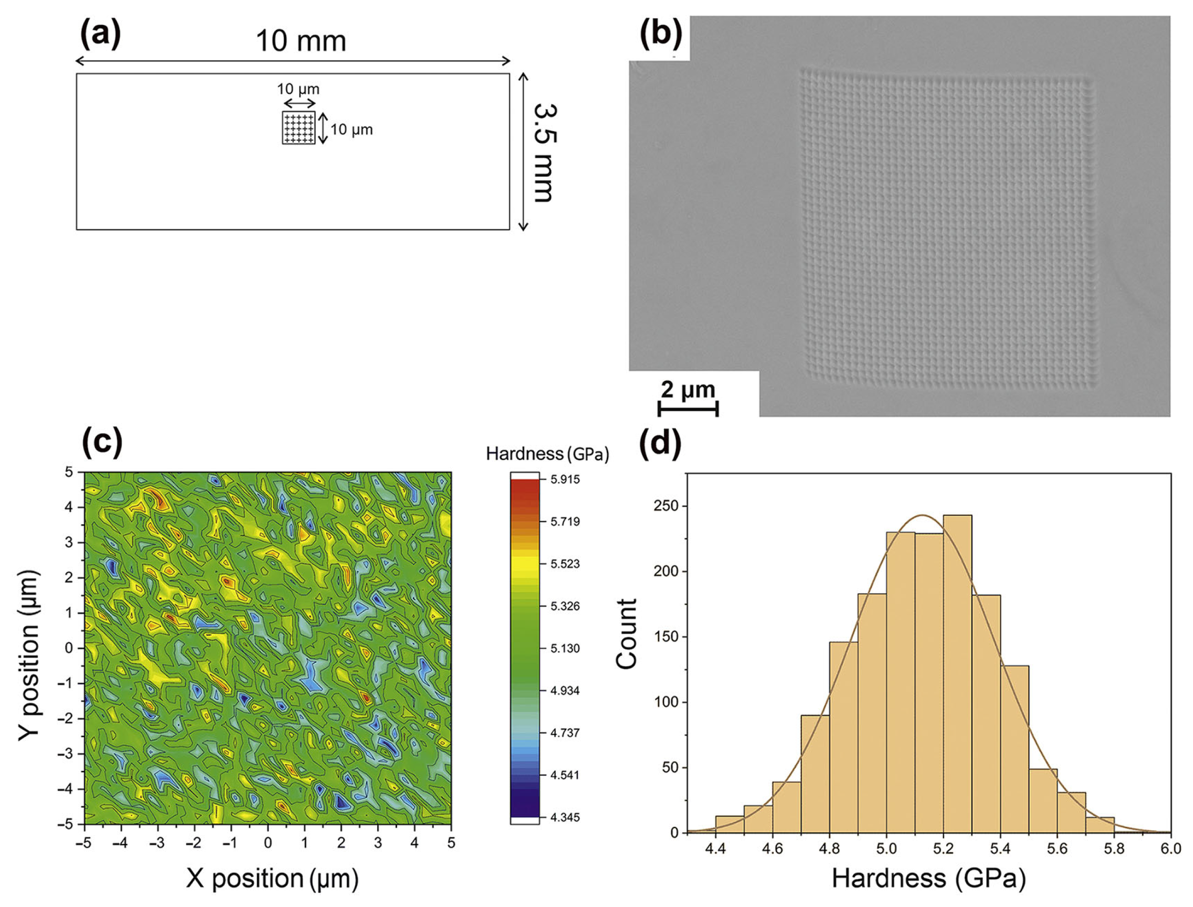 Materials 16 07034 g009 Materials 16 07034 g009
