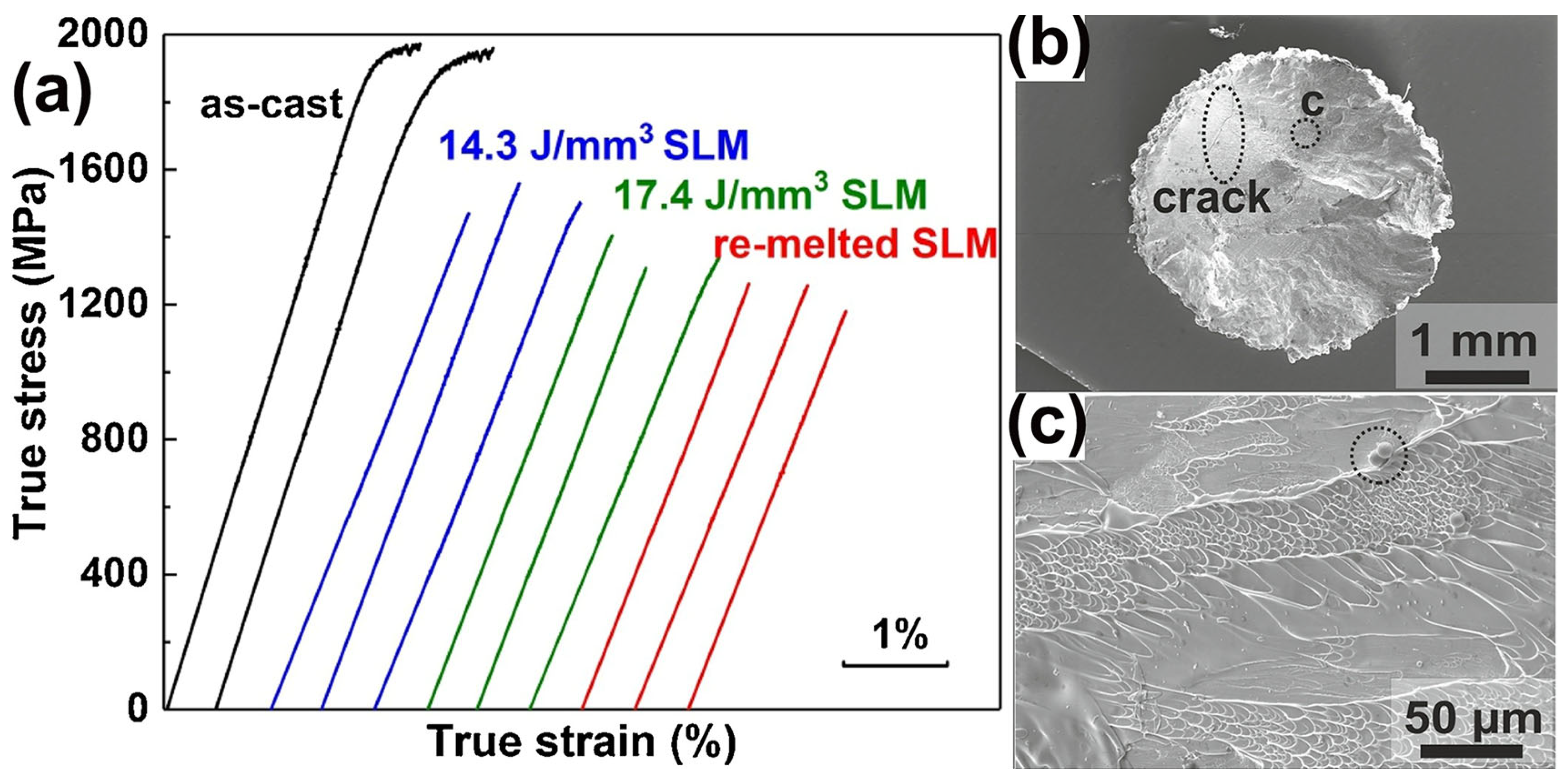 Materials 16 07034 g011 Materials 16 07034 g011