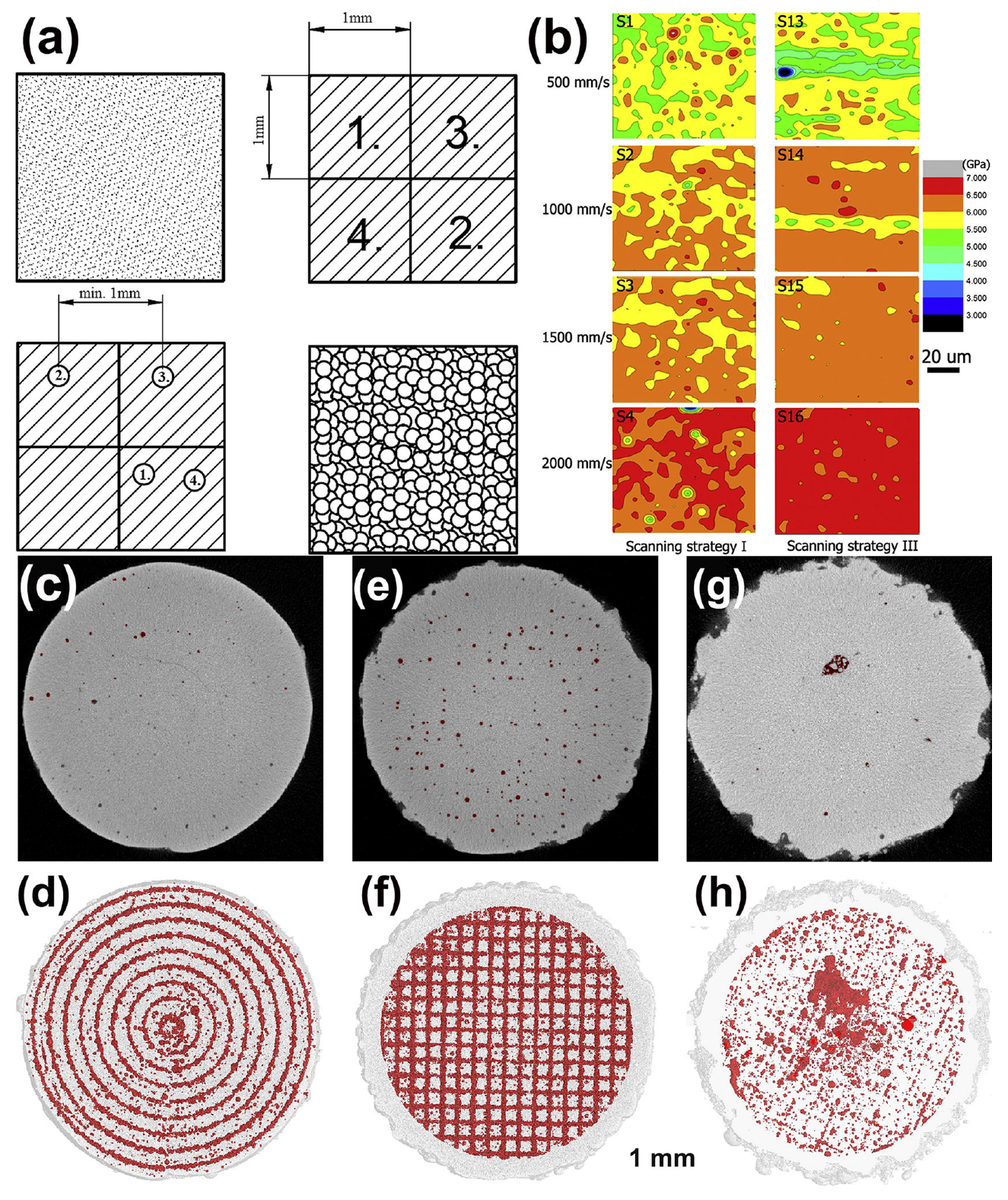 Materials 16 07034 g019 Materials 16 07034 g019