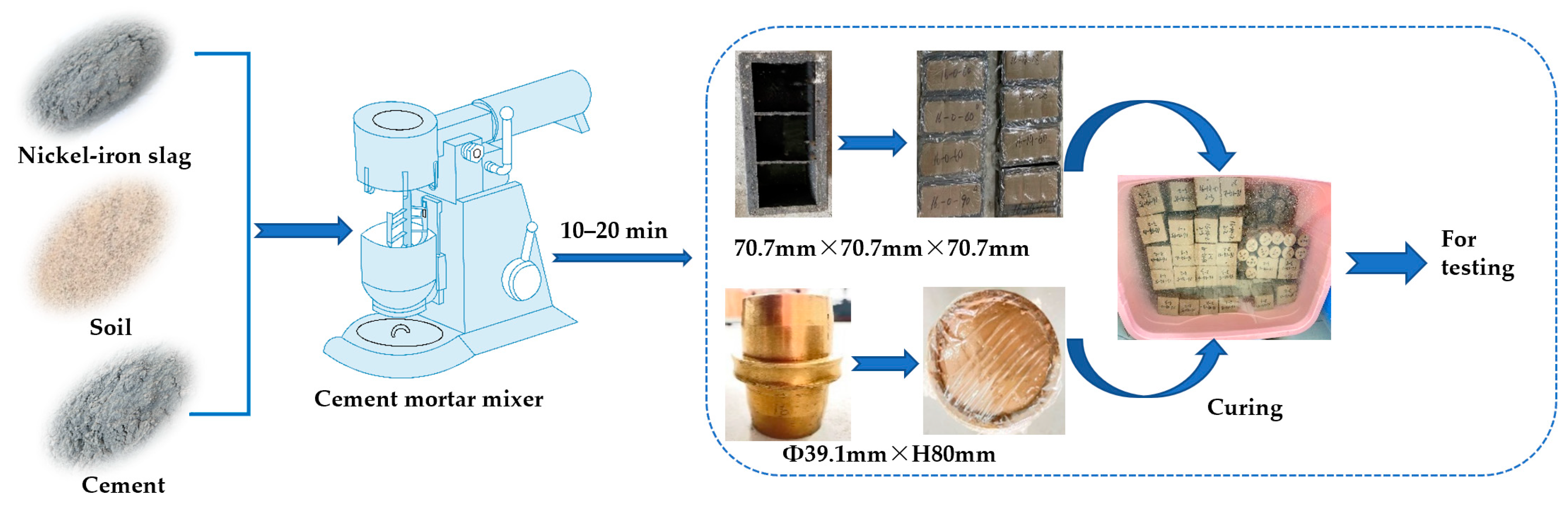 Materials 16 07041 g004