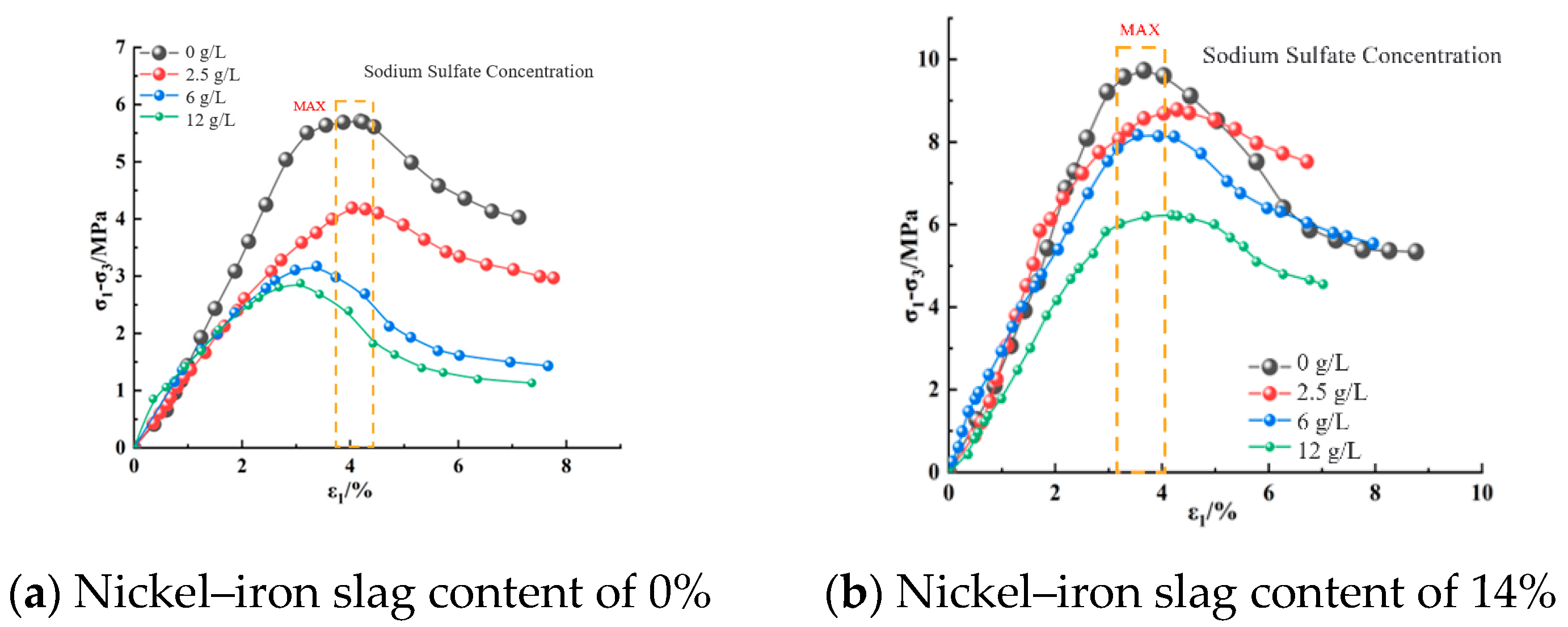 Materials 16 07041 g008