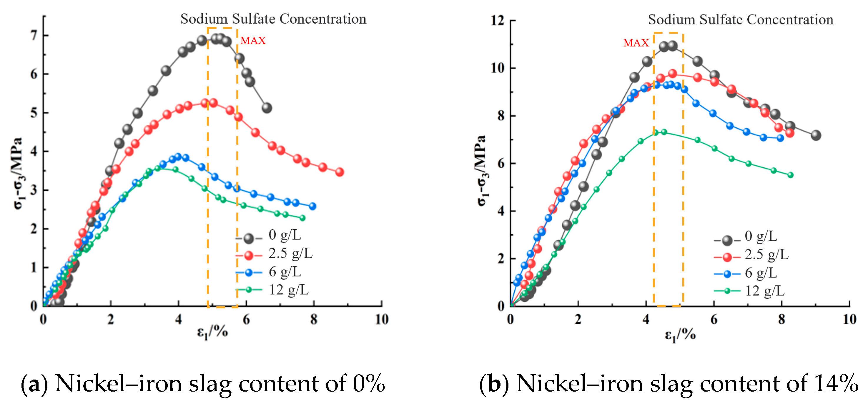 Materials 16 07041 g009