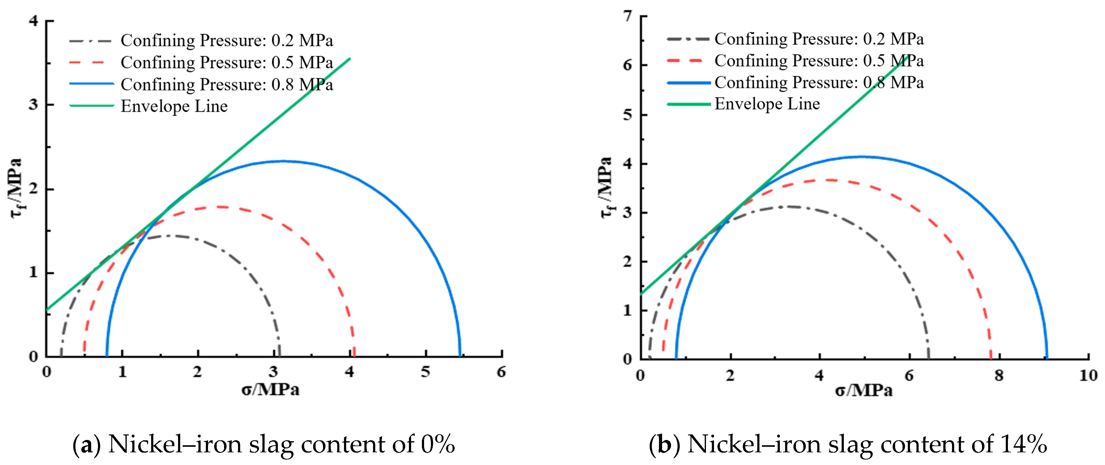 Materials 16 07041 g016