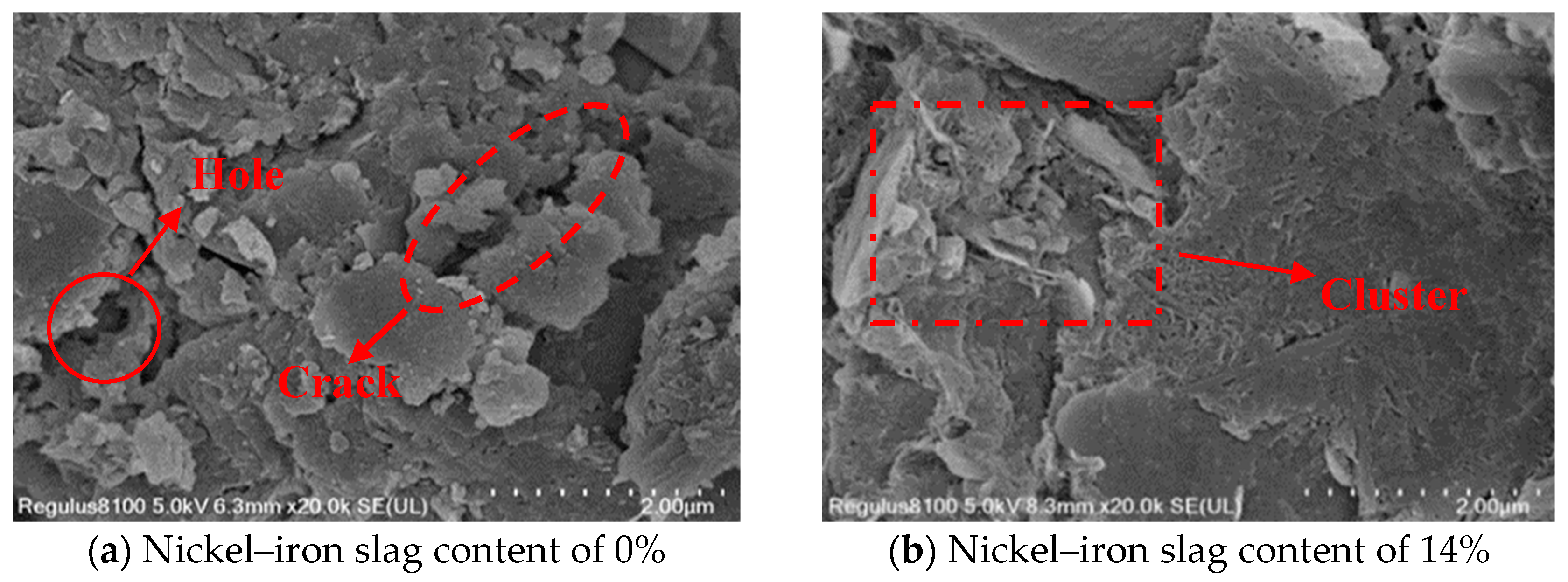 Materials 16 07041 g019