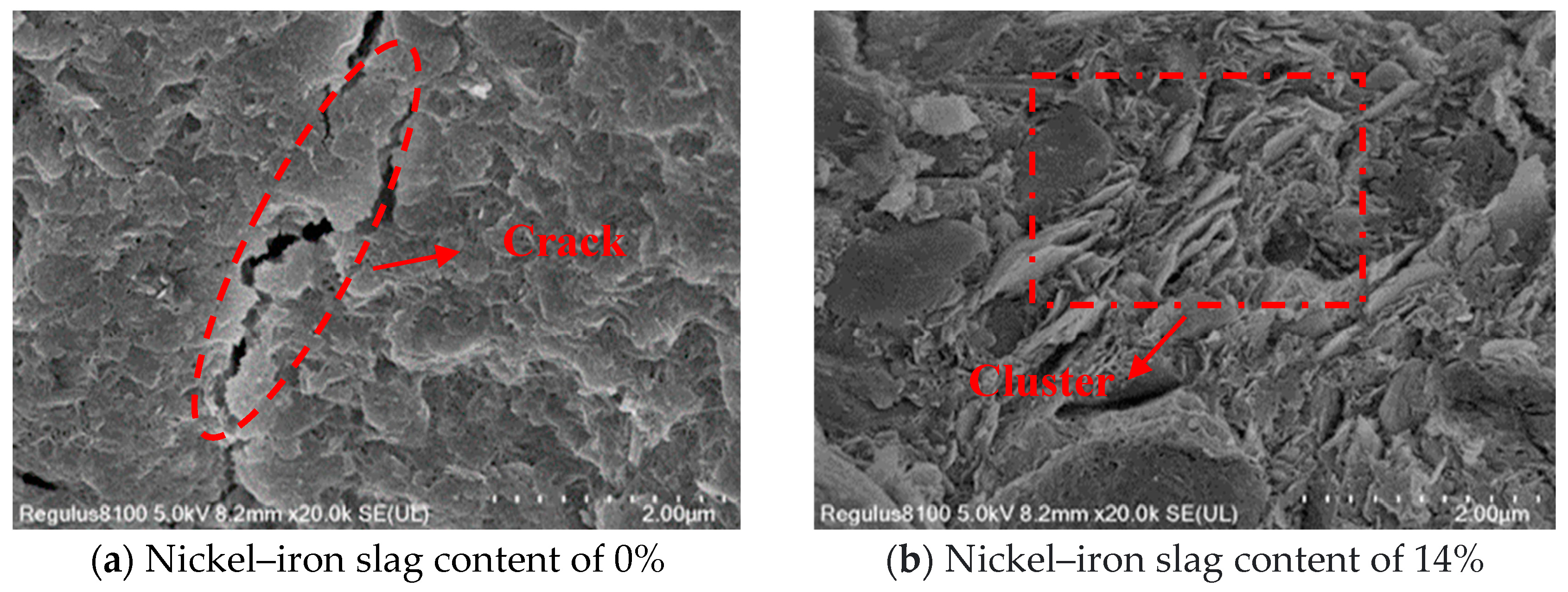 Materials 16 07041 g021
