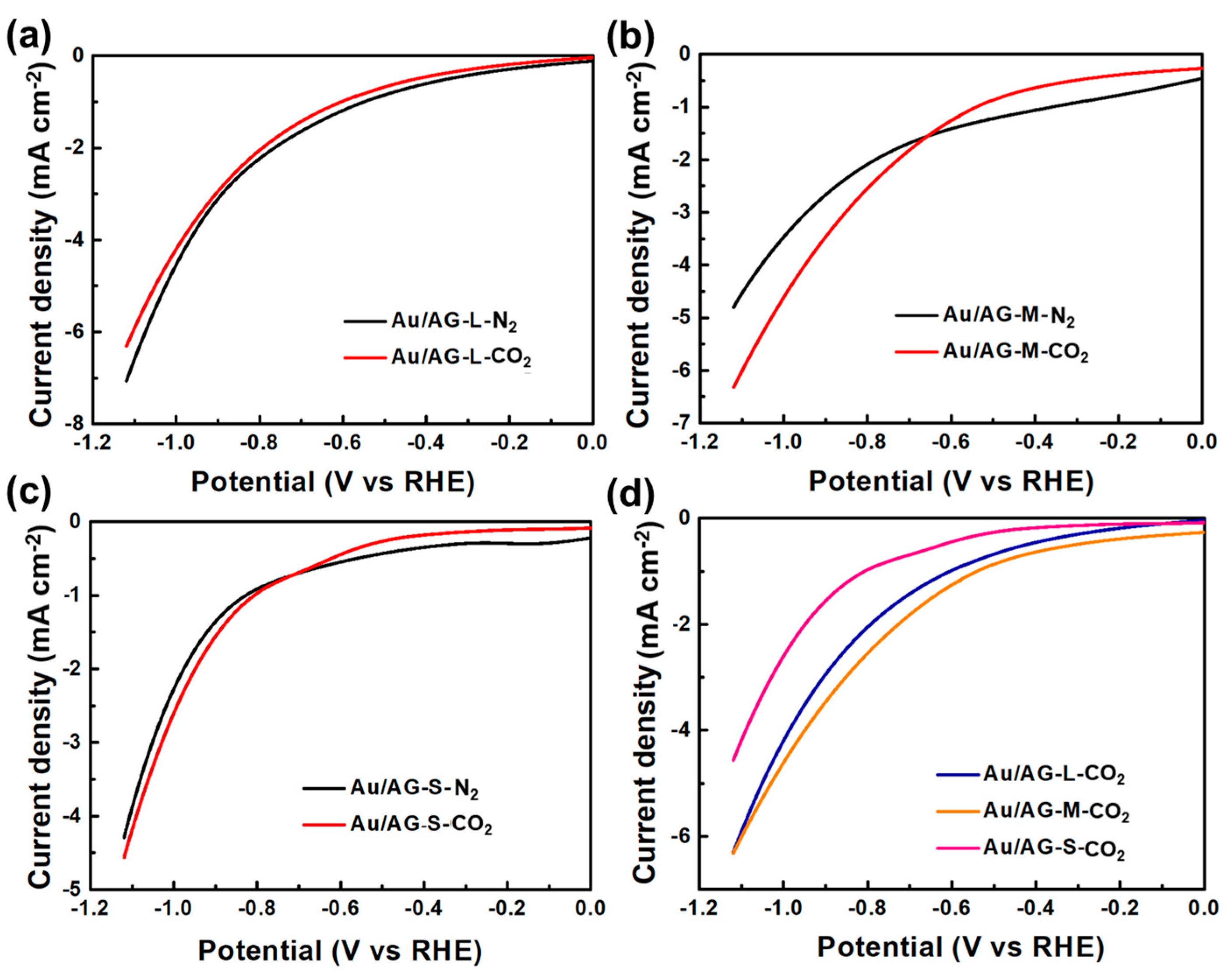Materials 16 07042 g004