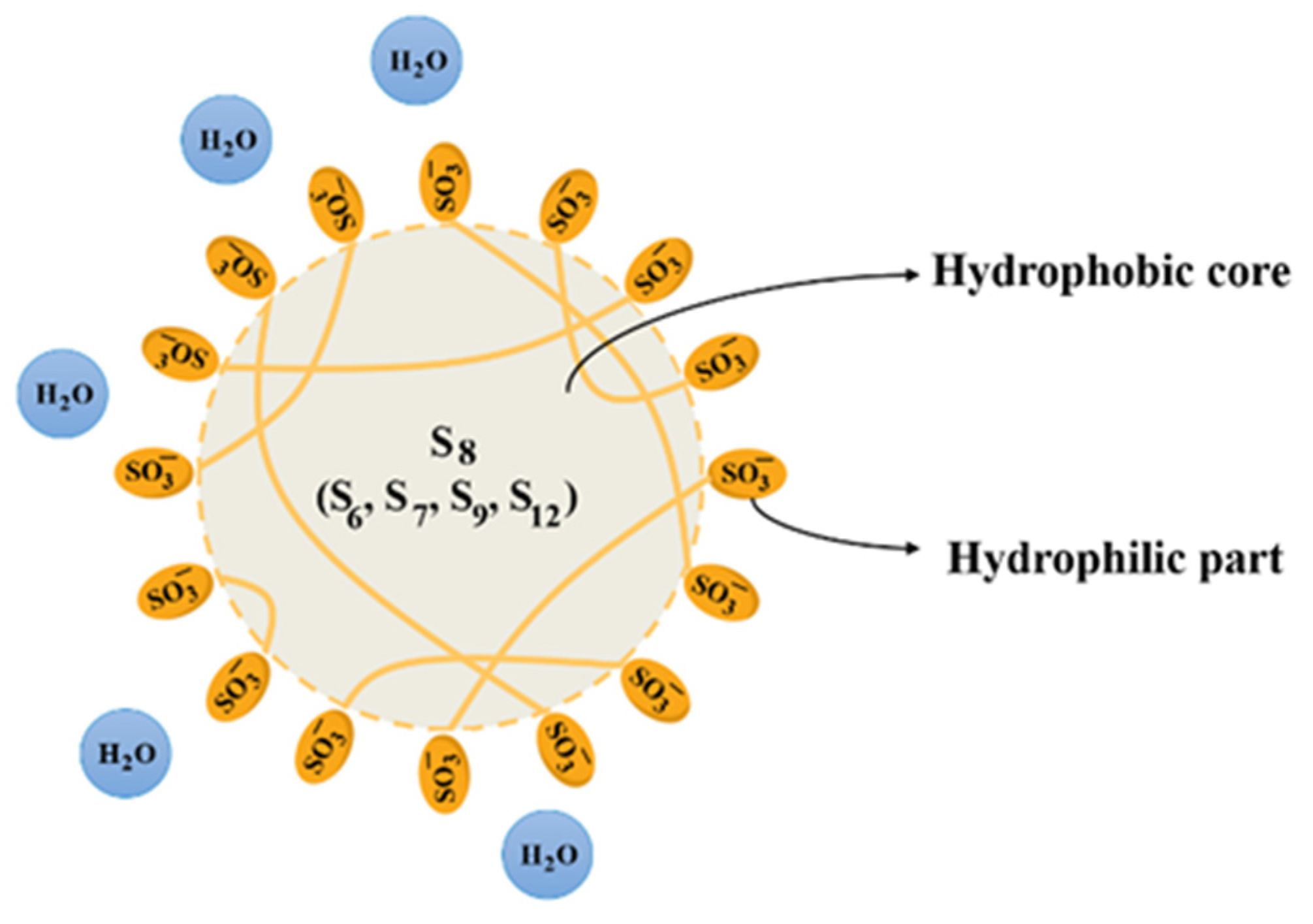 Materials 16 07043 g003