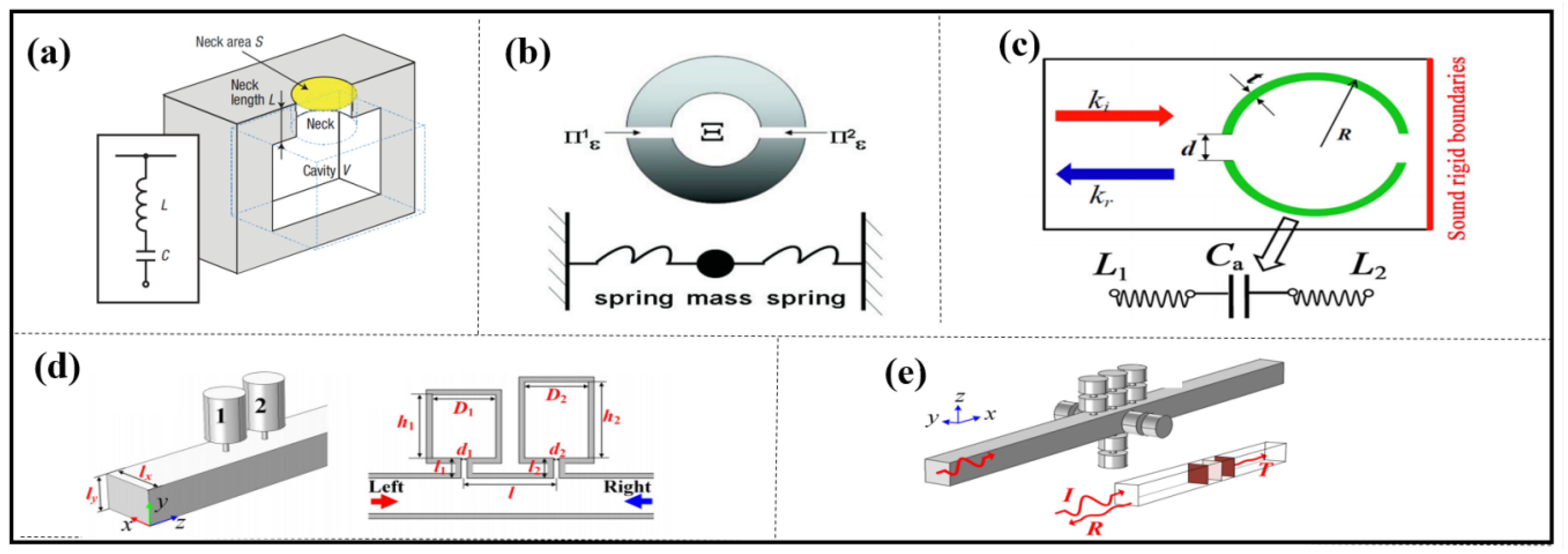 Materials 16 07044 g001