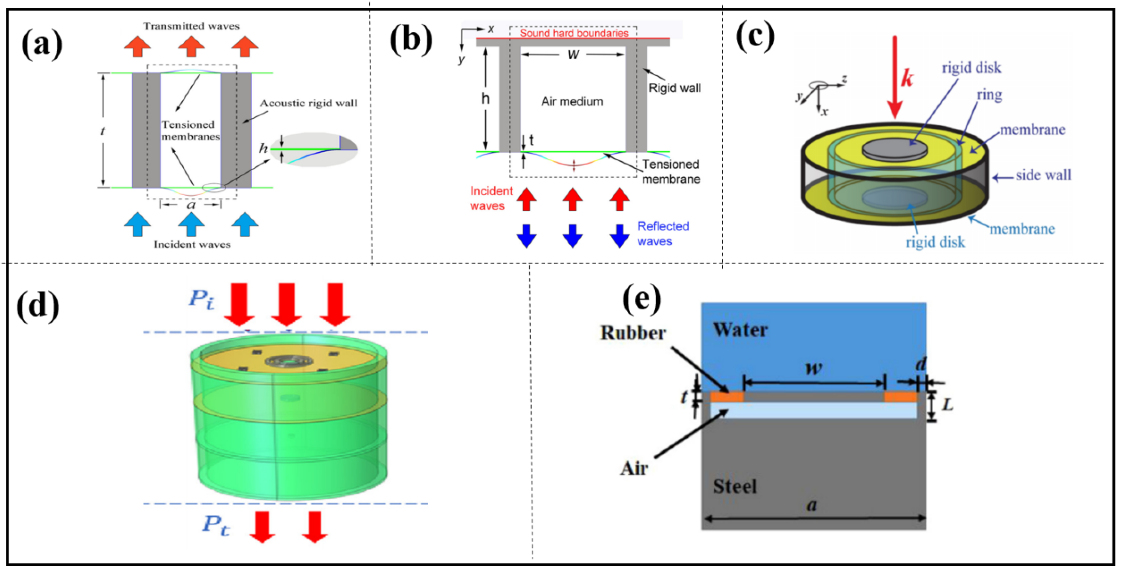 Materials 16 07044 g002