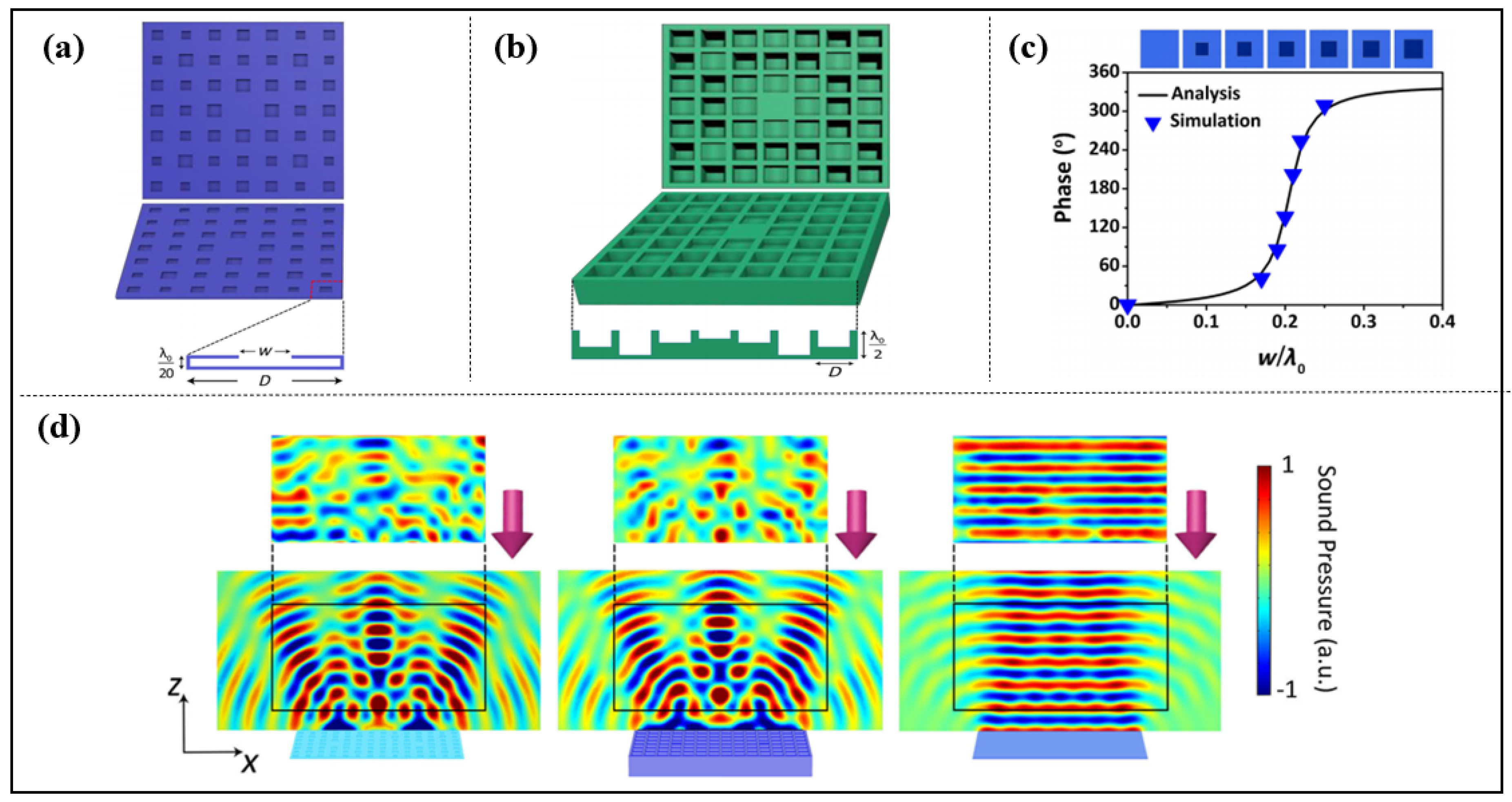 Materials 16 07044 g003
