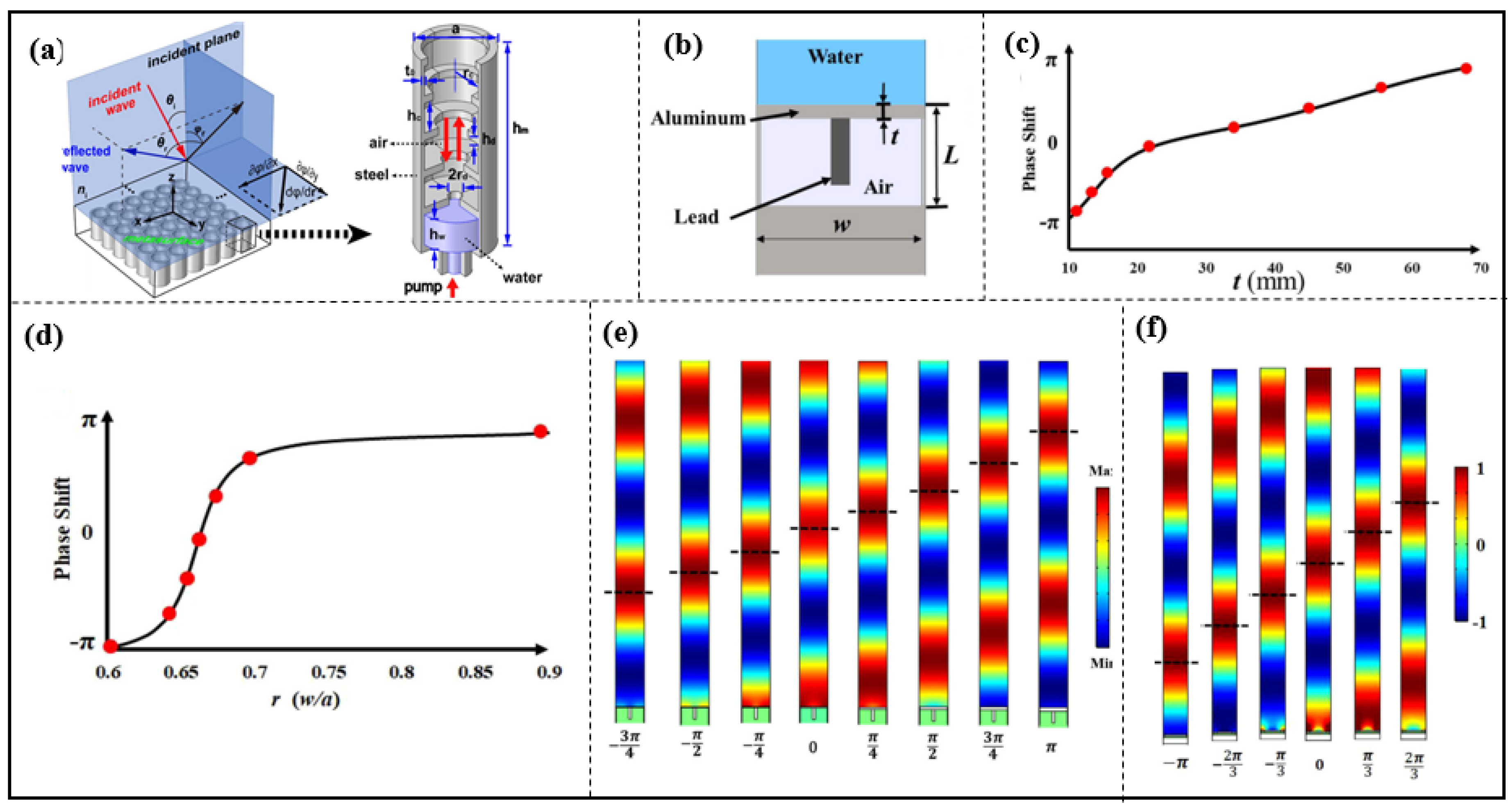 Materials 16 07044 g005
