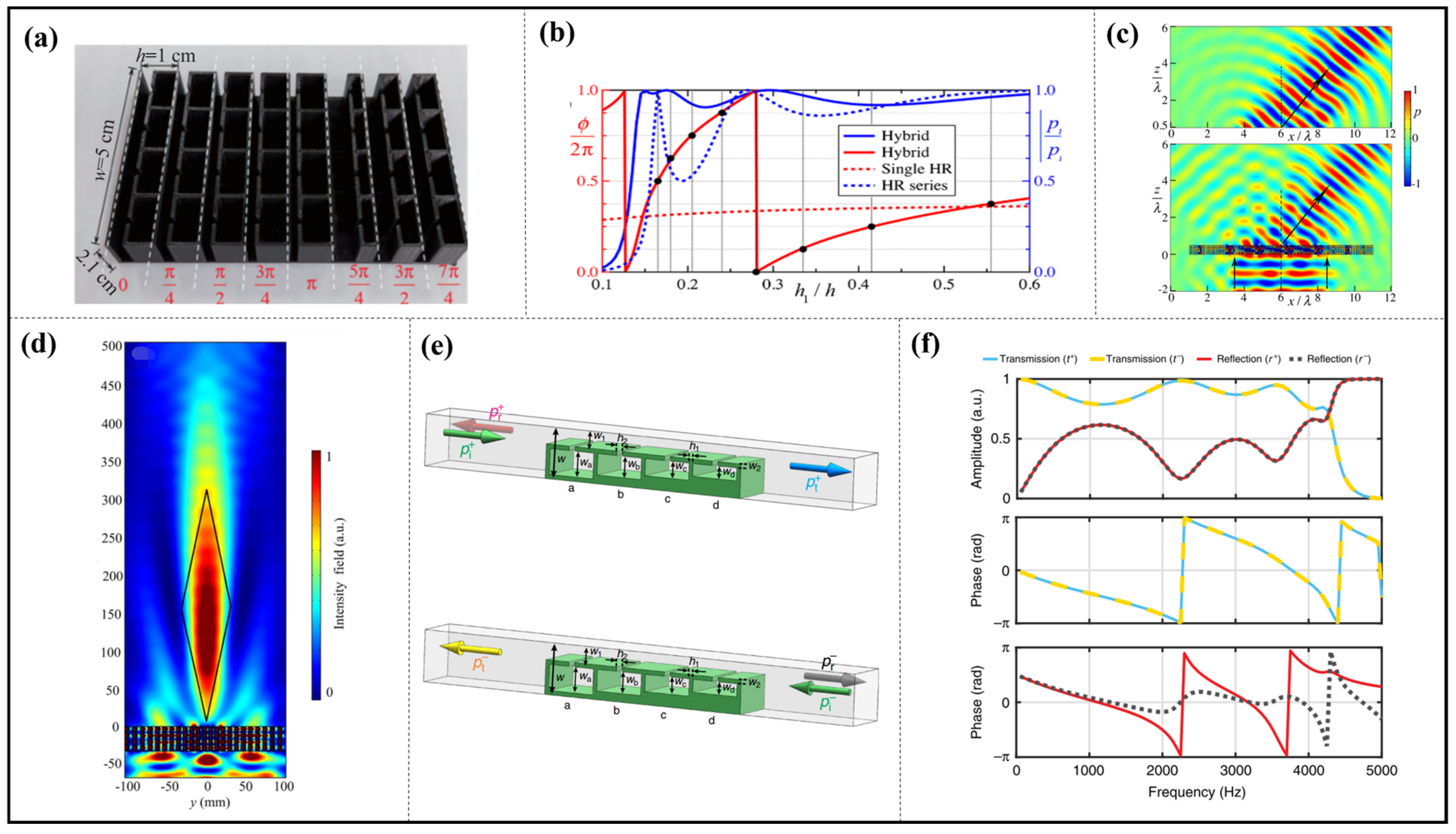 Materials 16 07044 g007