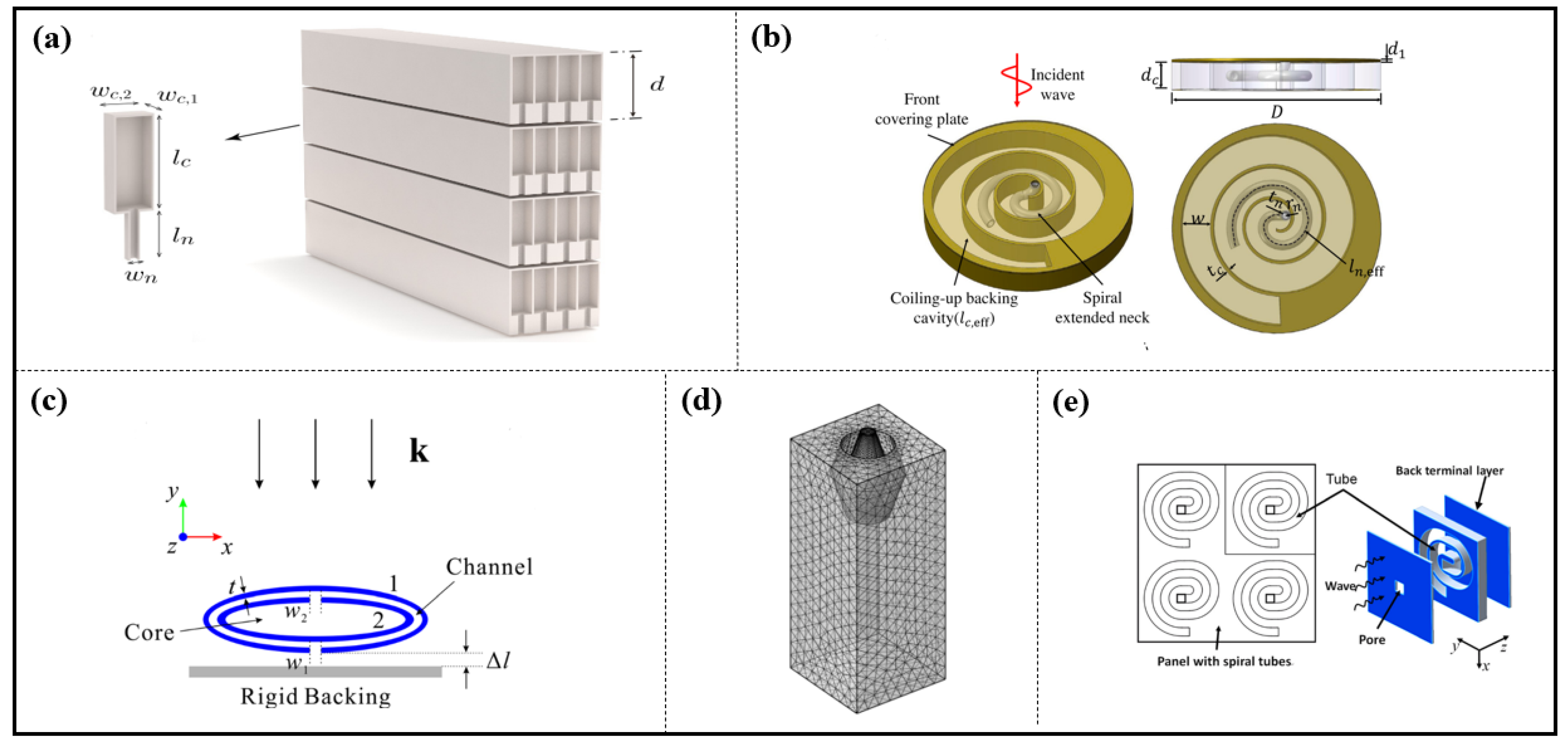 Materials 16 07044 g010