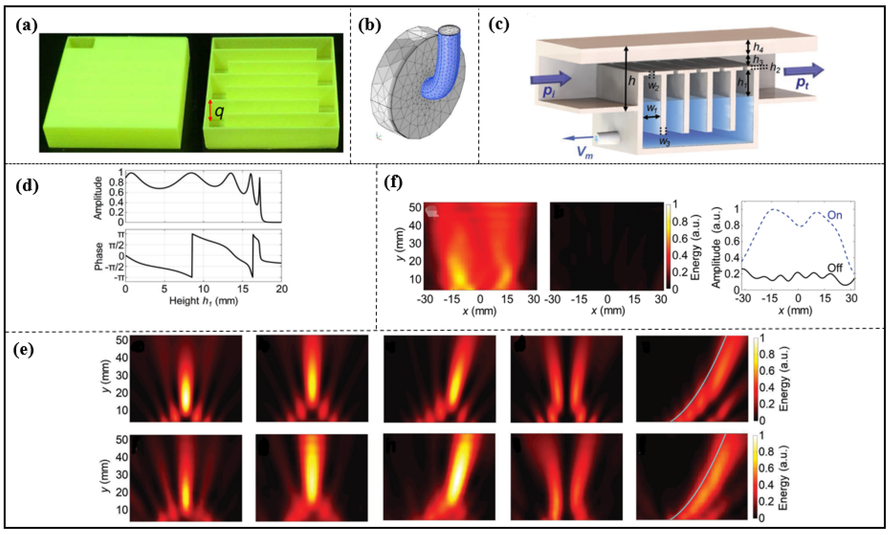 Materials 16 07044 g011