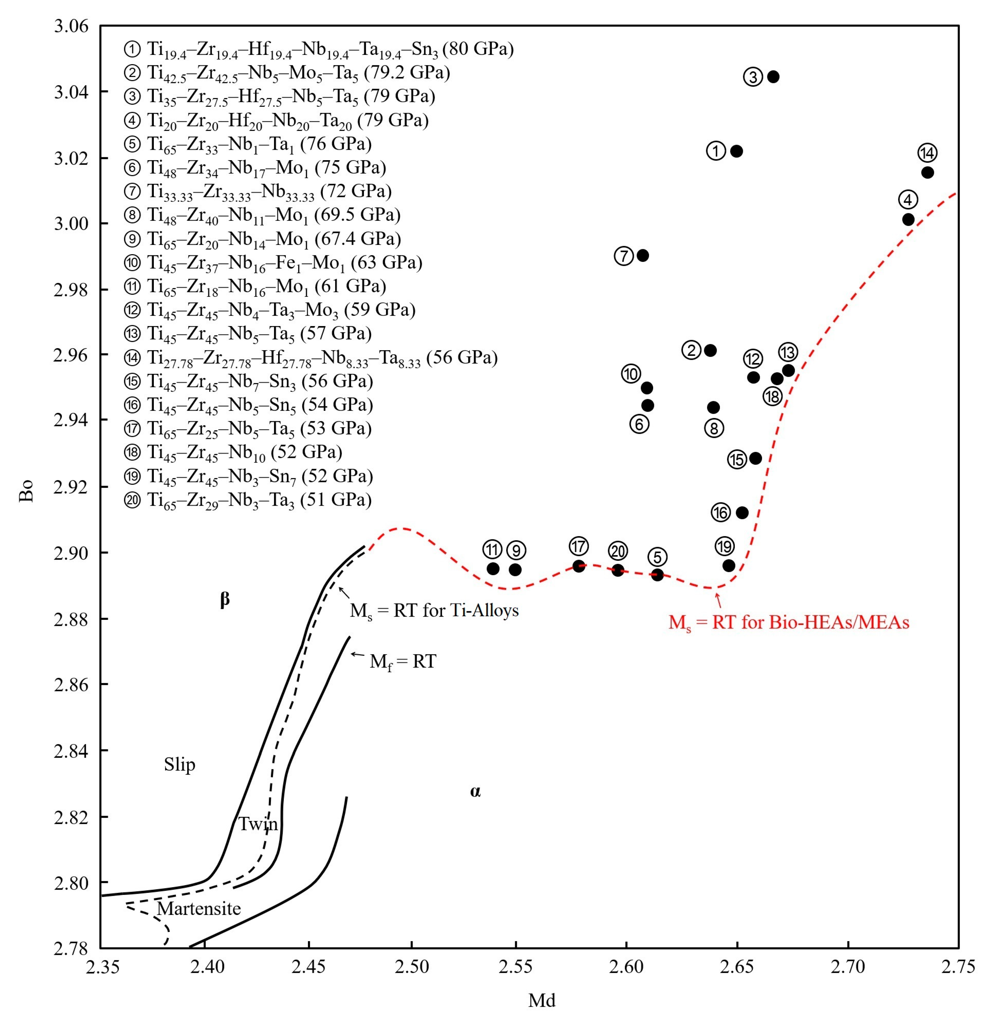 Materials 16 07046 g010