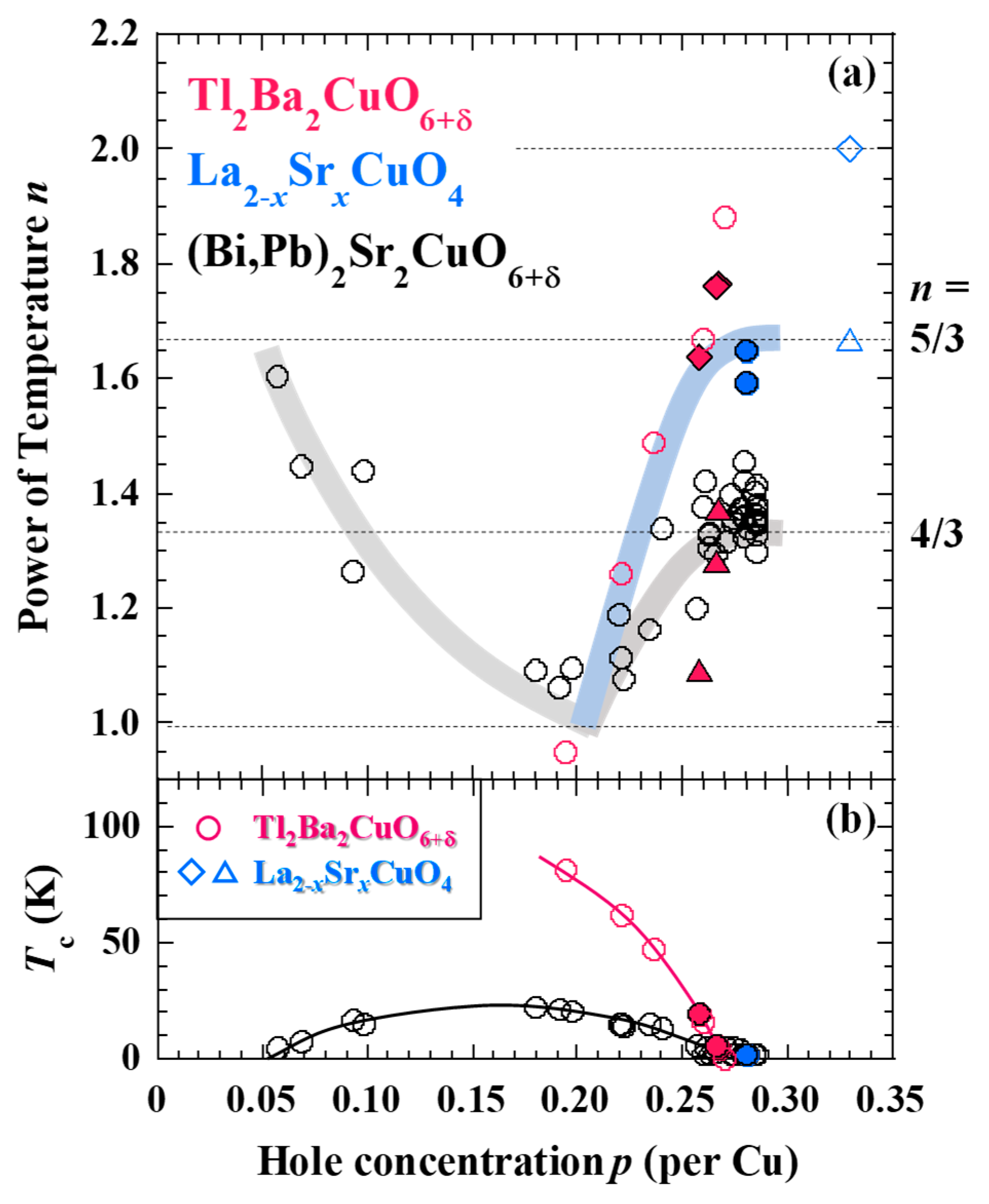 Materials 16 07048 g003