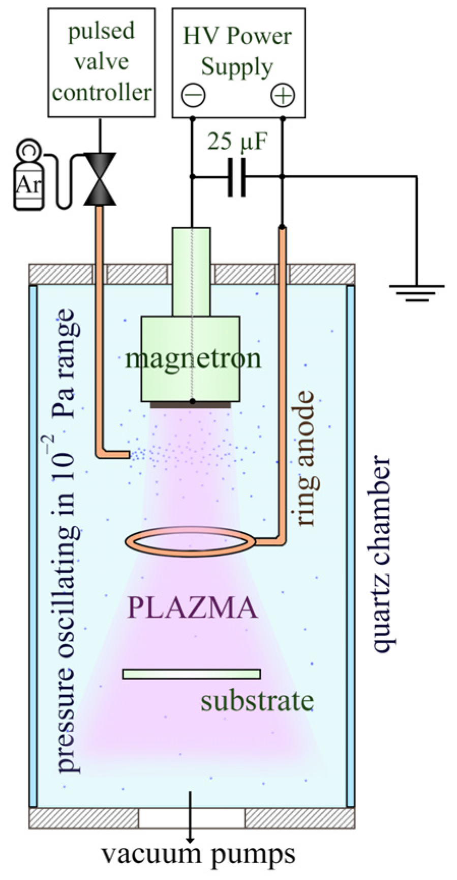 Materials 16 07049 g001