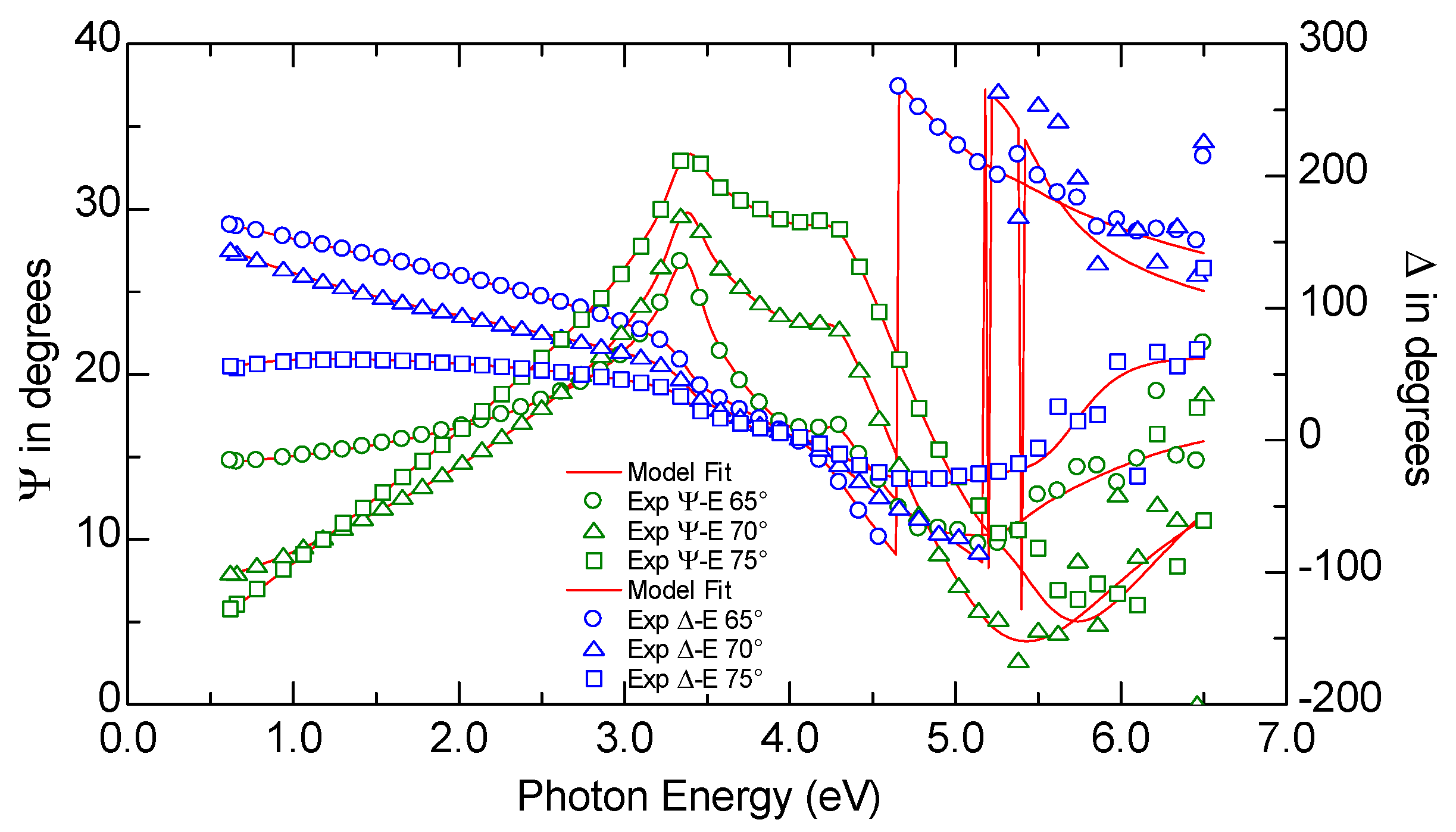 Materials 16 07049 g004