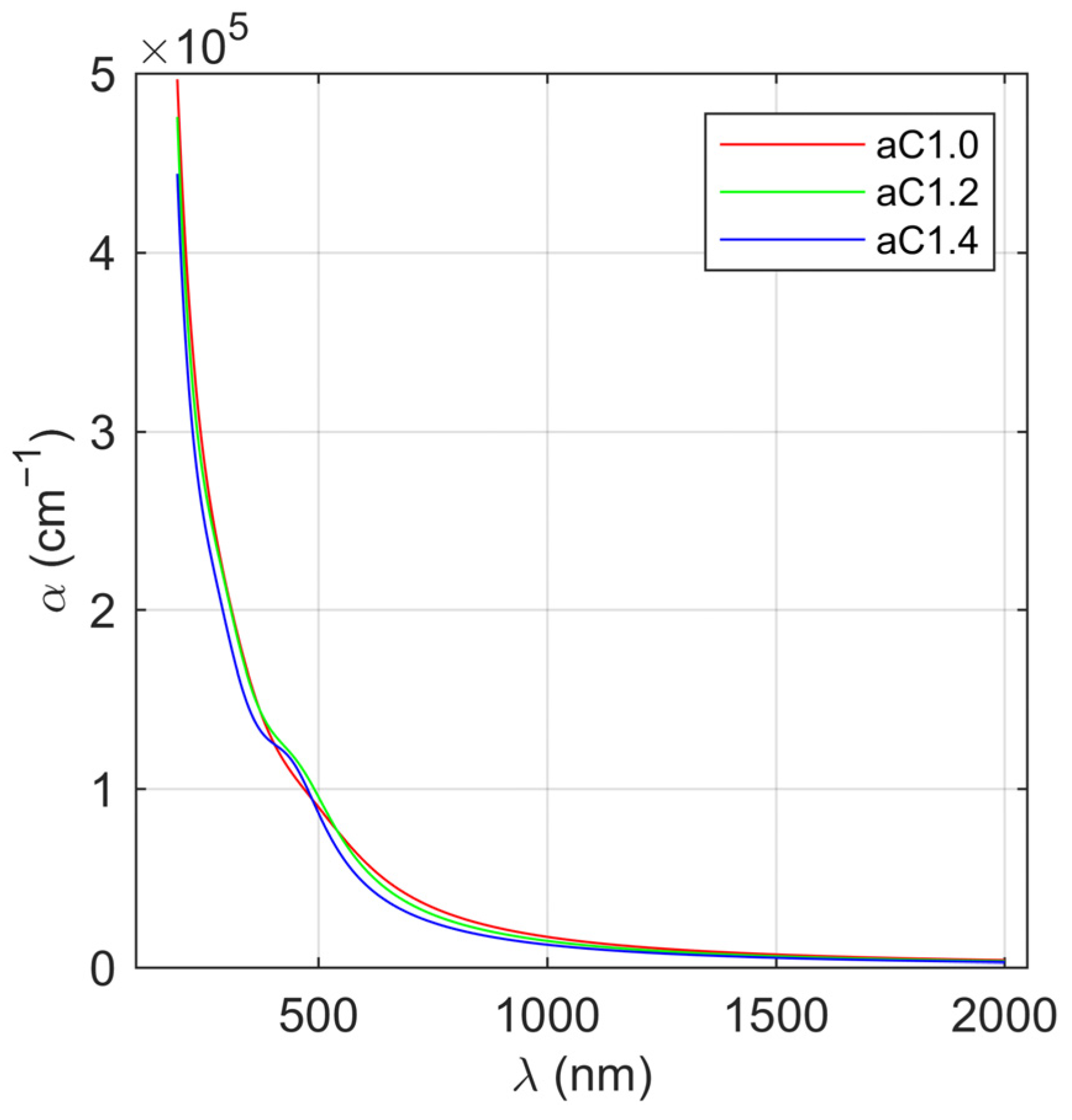 Materials 16 07049 g006