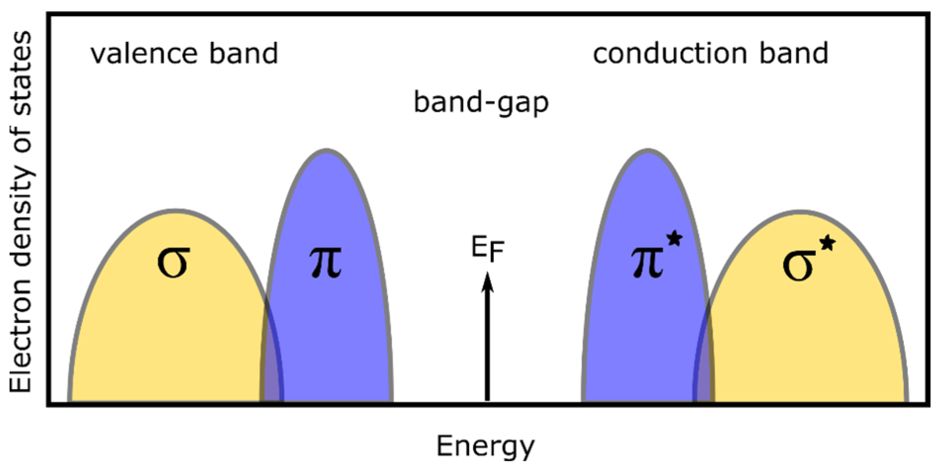 Materials 16 07049 g007