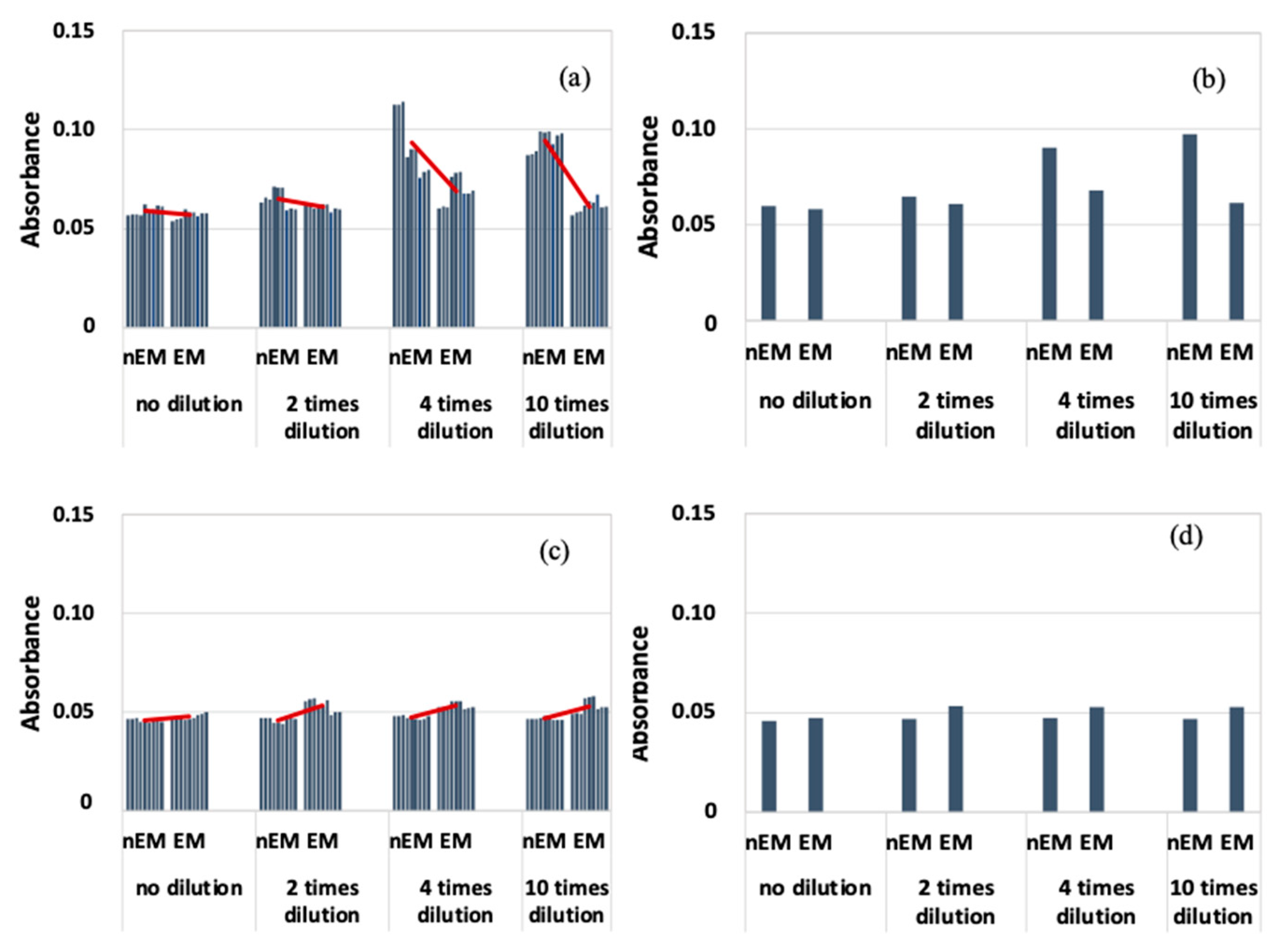 Materials 16 07051 g007 Materials 16 07051 g007