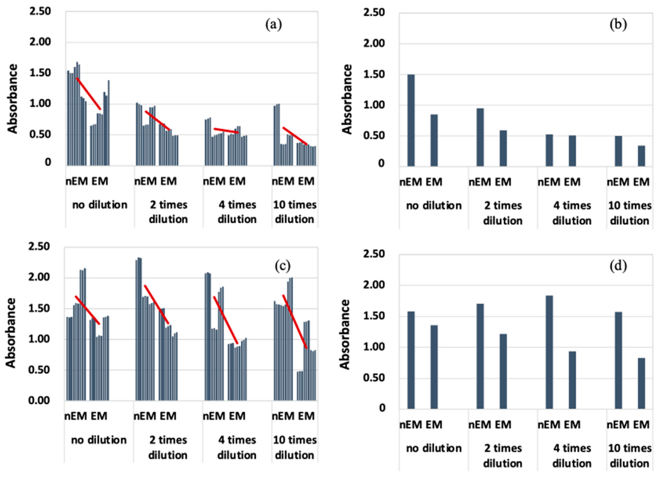 Materials 16 07051 g008 Materials 16 07051 g008