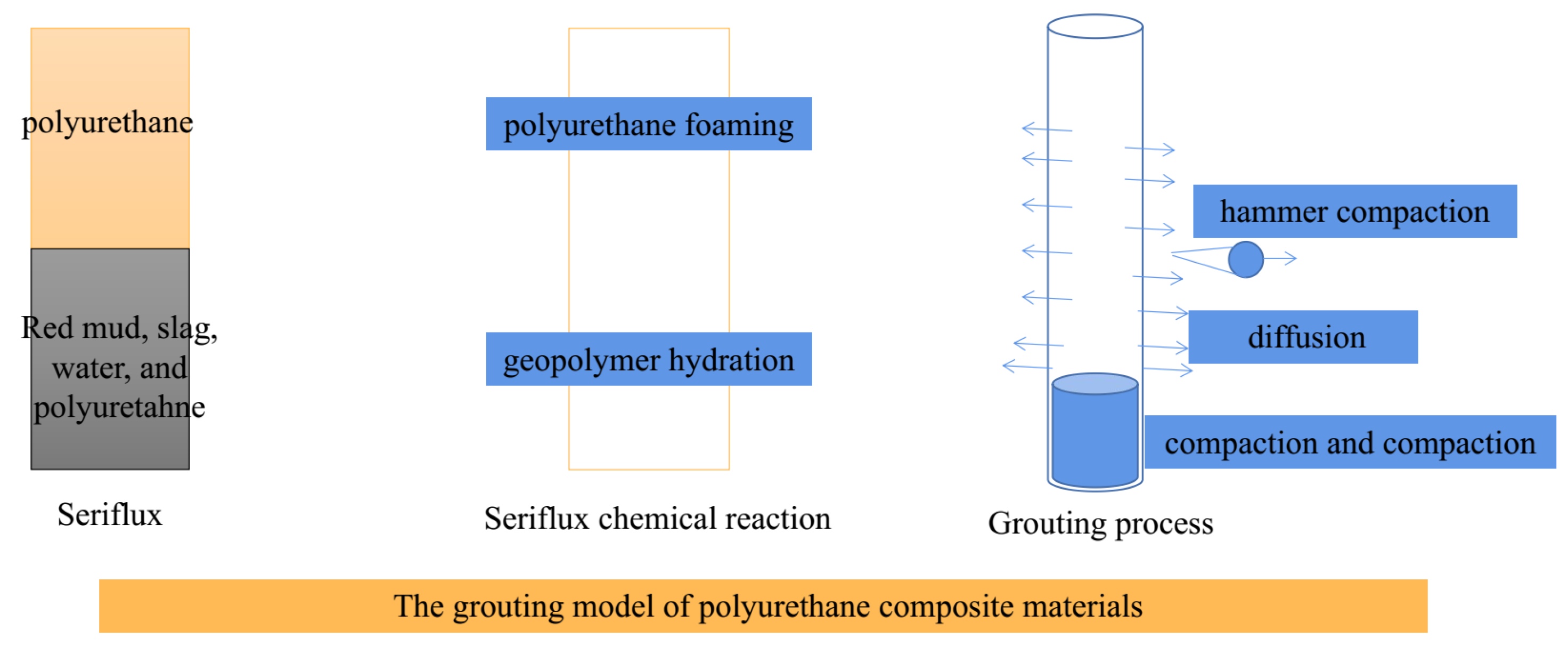 Materials 16 07052 g013