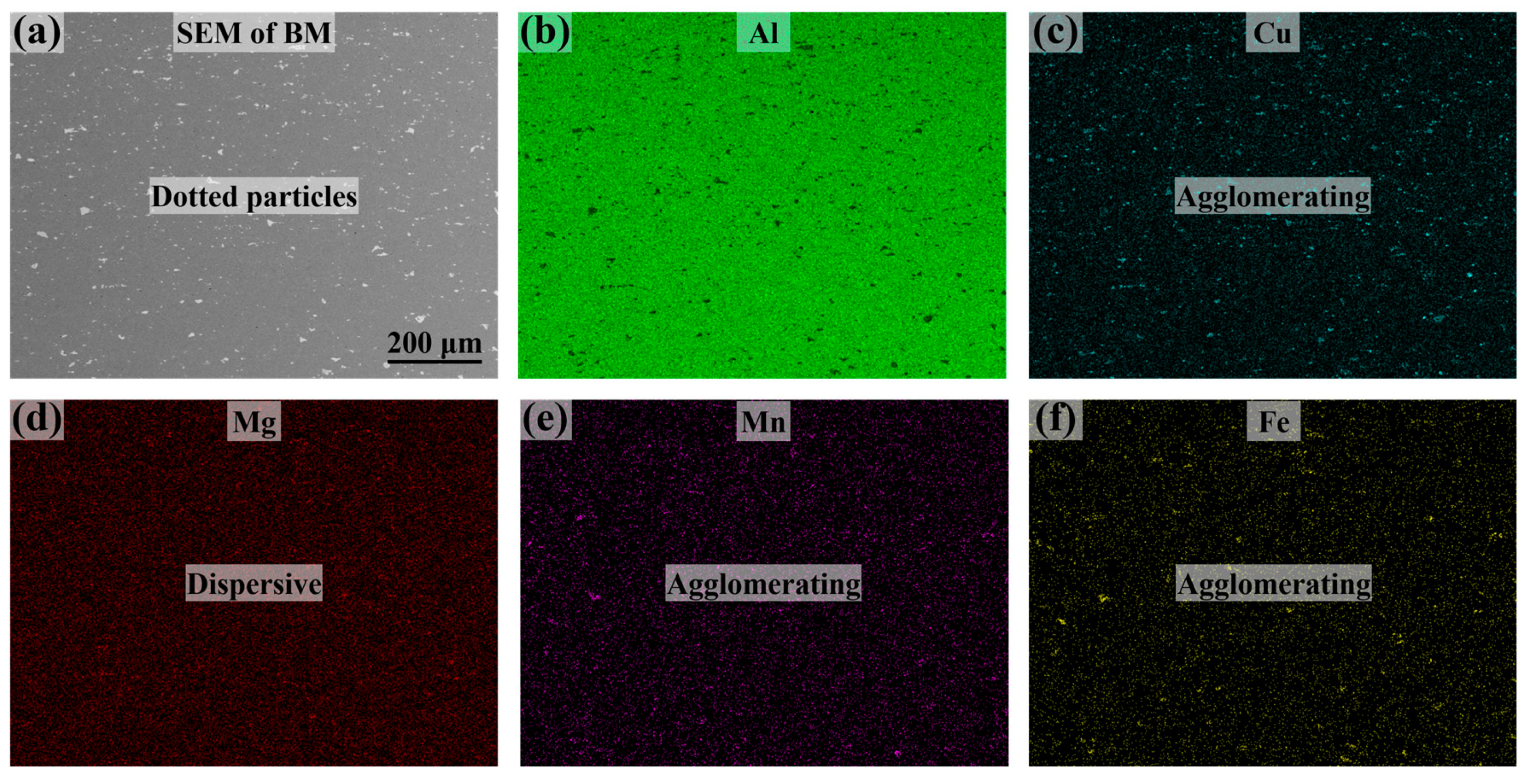 Materials 16 07053 g001