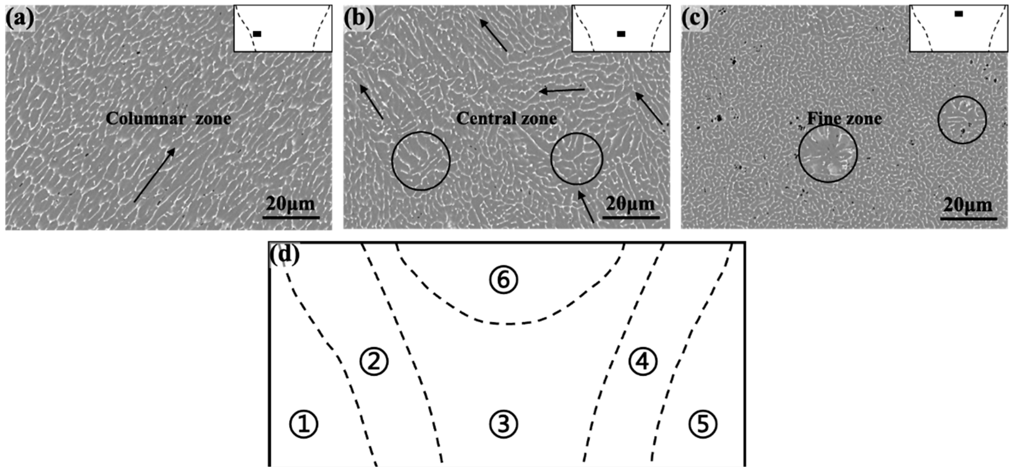 Materials 16 07053 g003