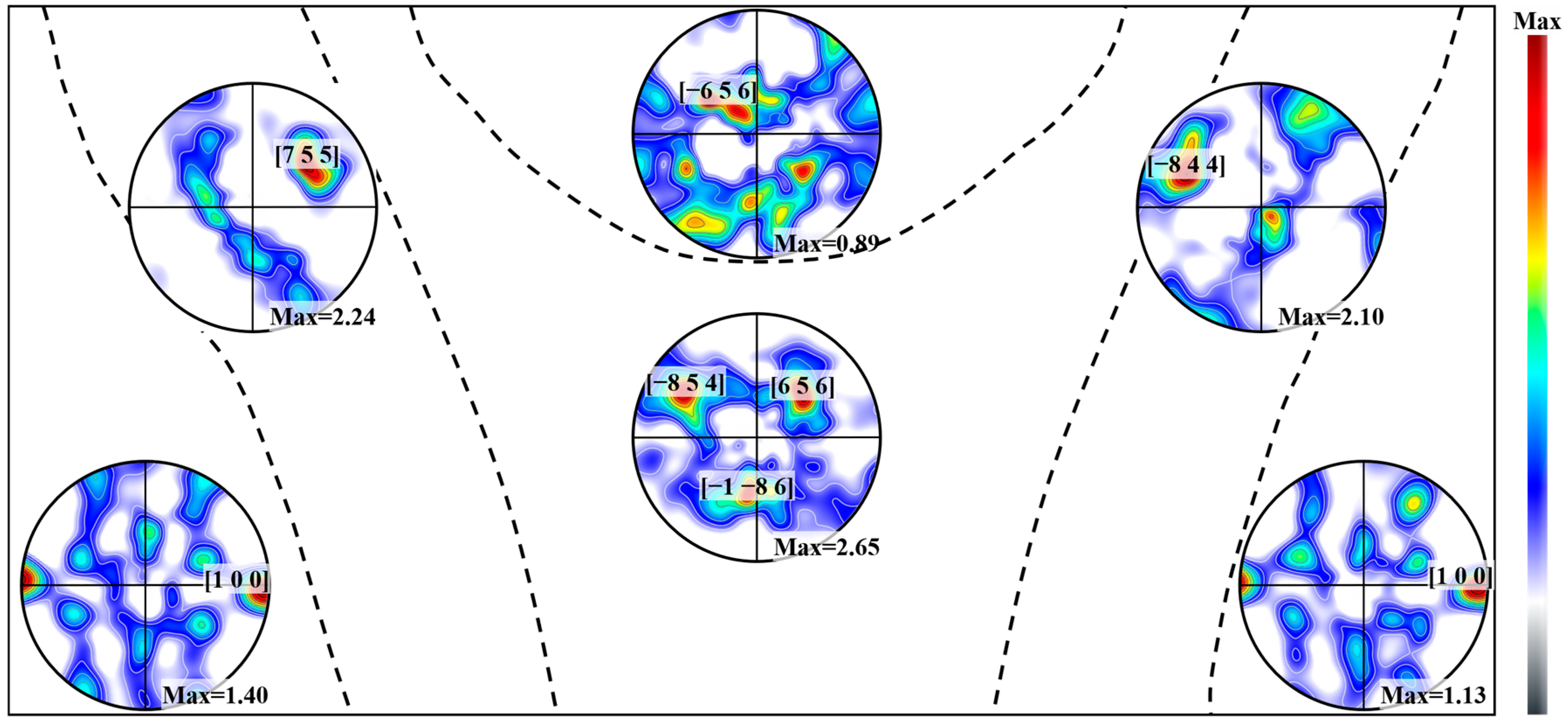 Materials 16 07053 g005