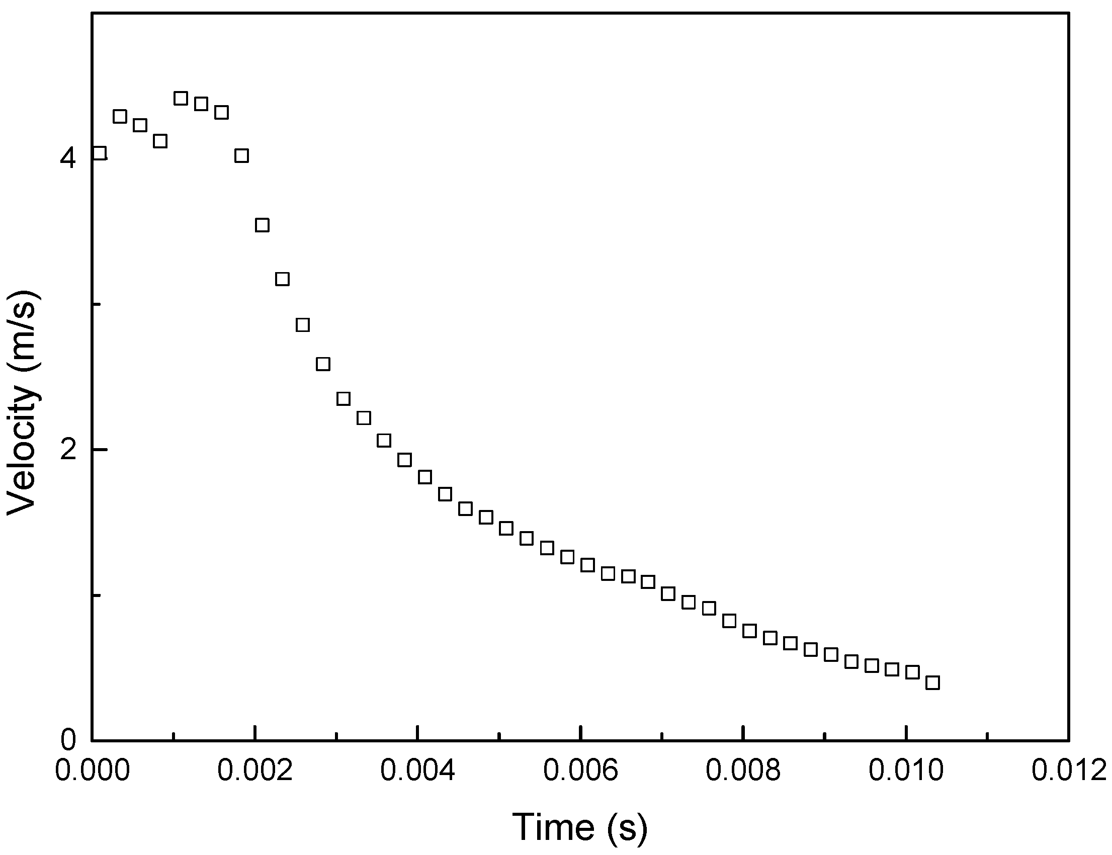 Materials 16 07055 g006