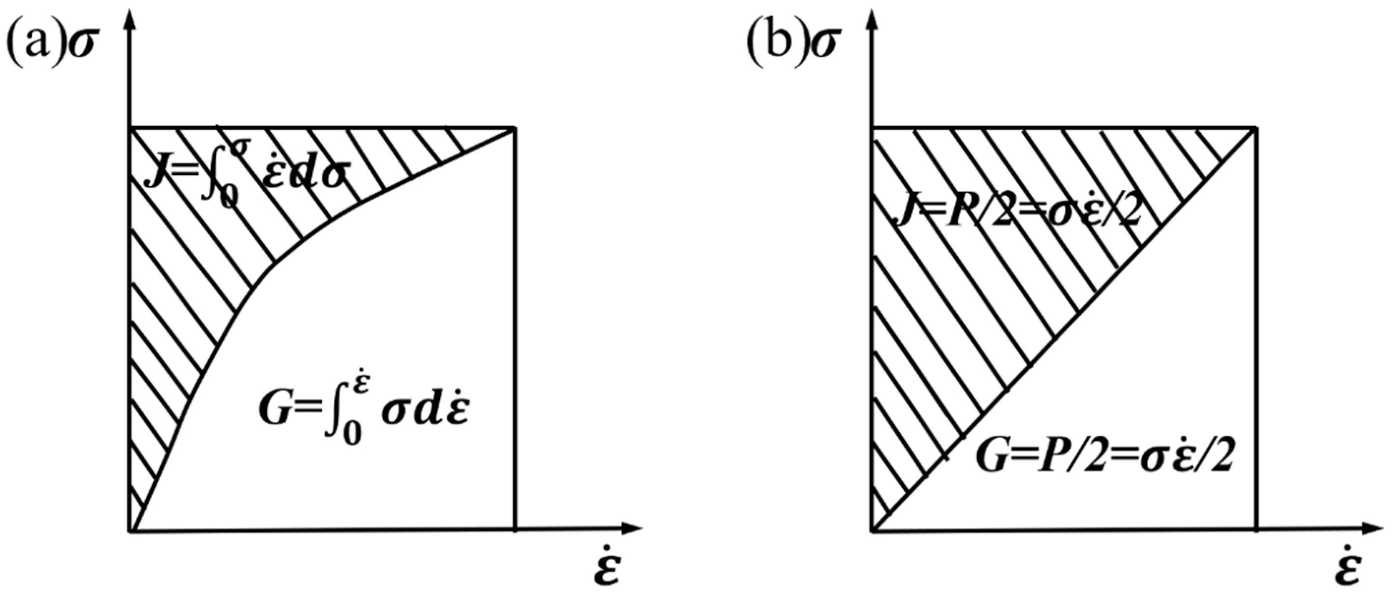 Materials 16 07056 g007