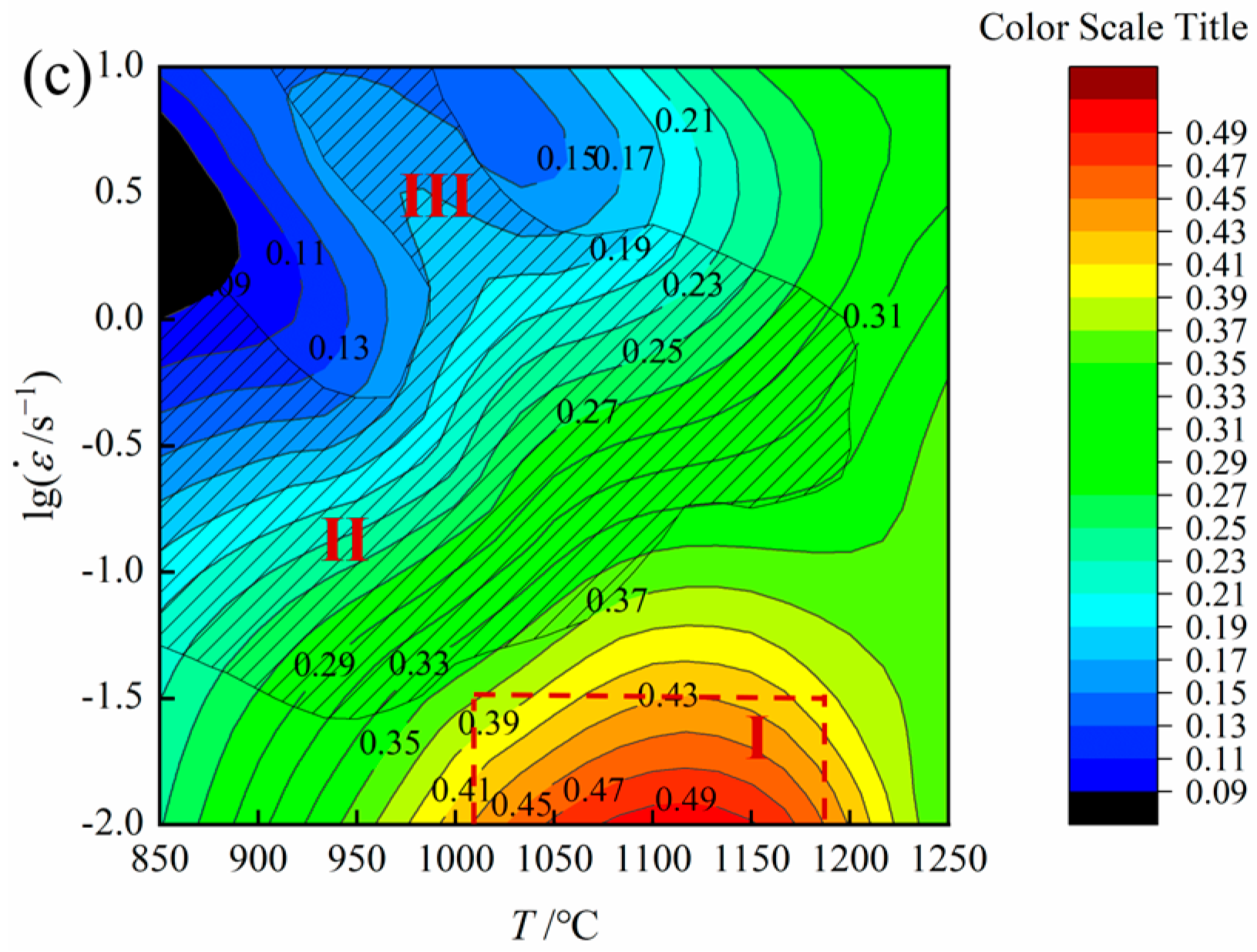 Materials 16 07056 g009b