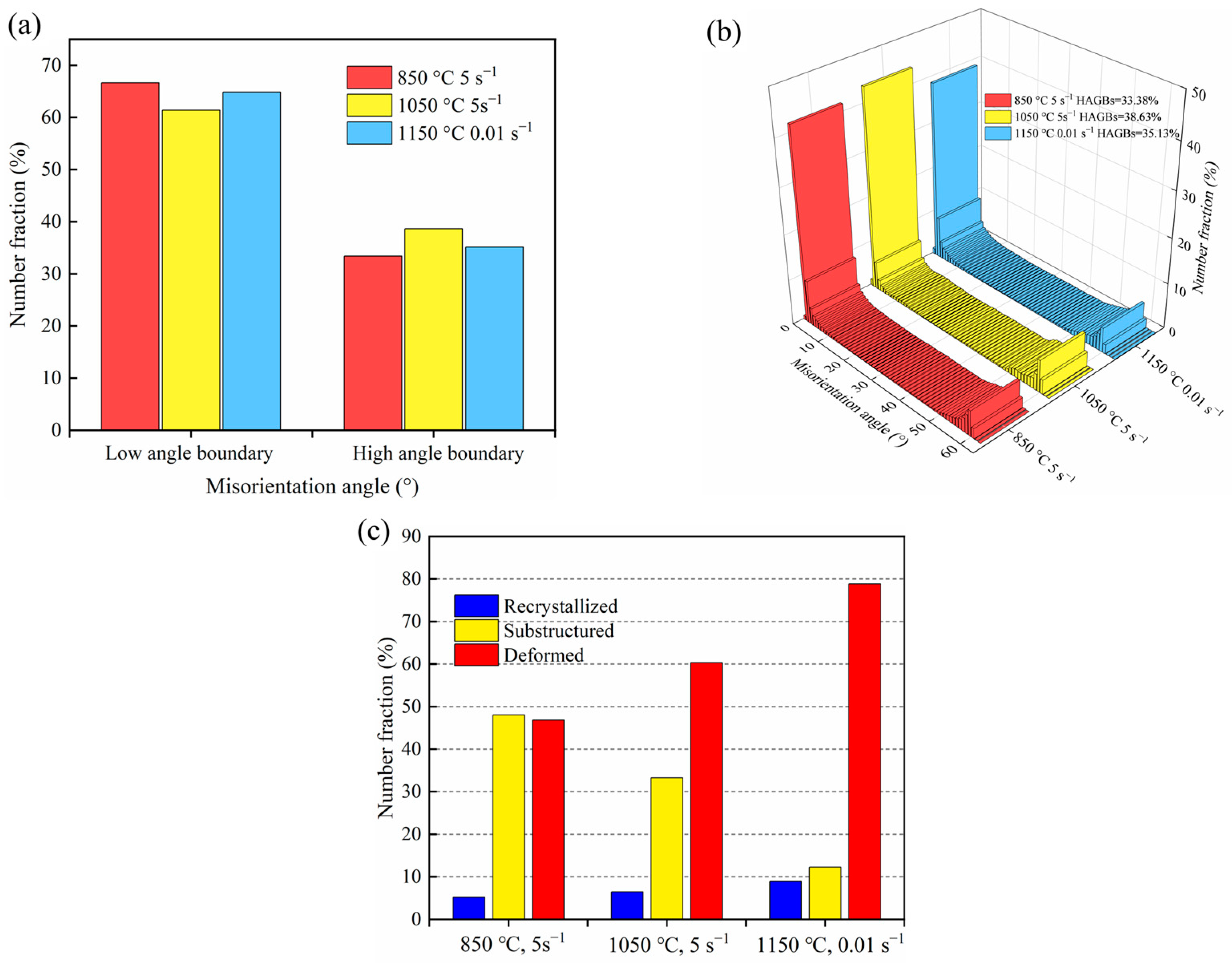Materials 16 07056 g011
