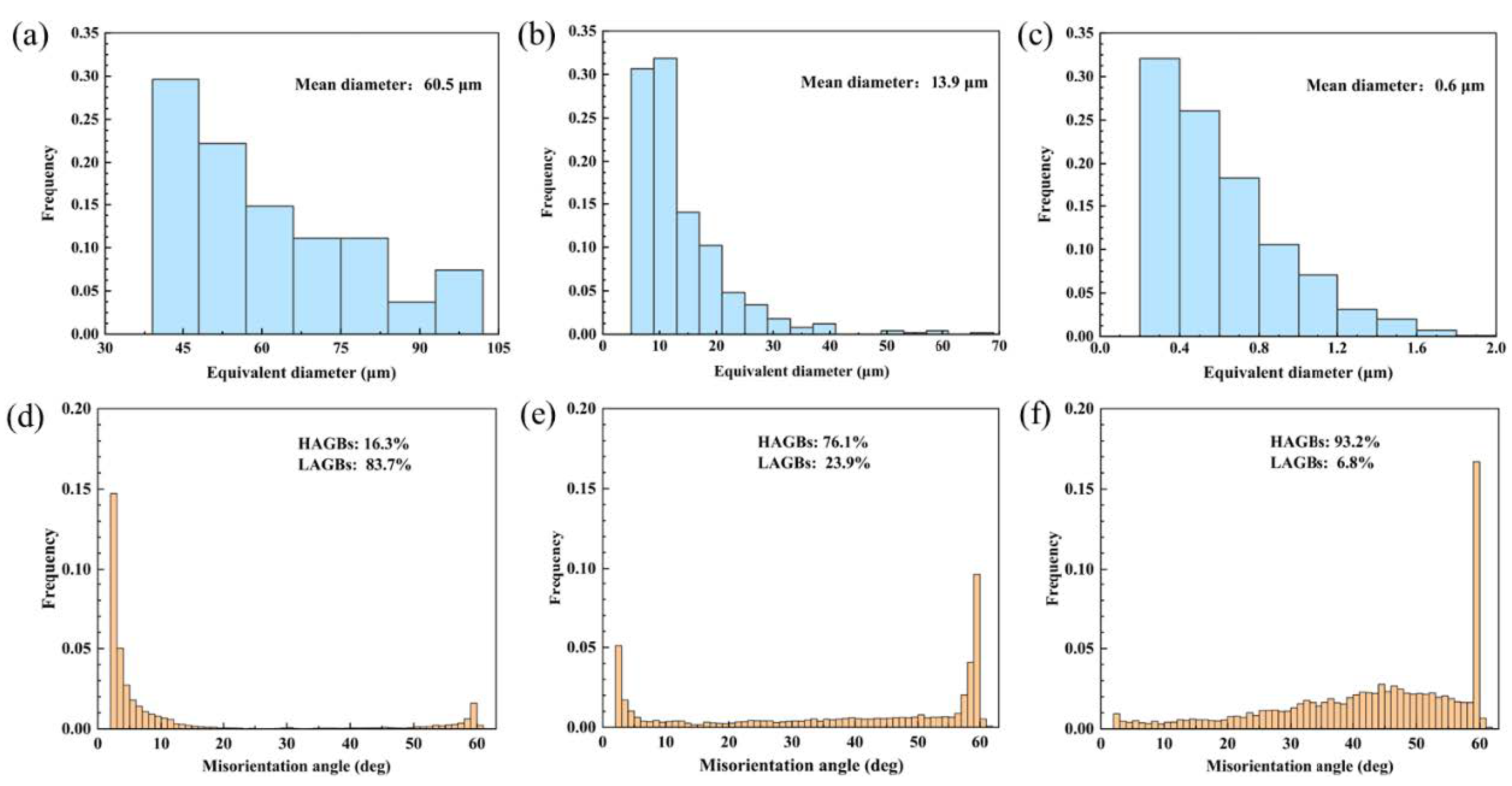 Materials 16 07057 g005