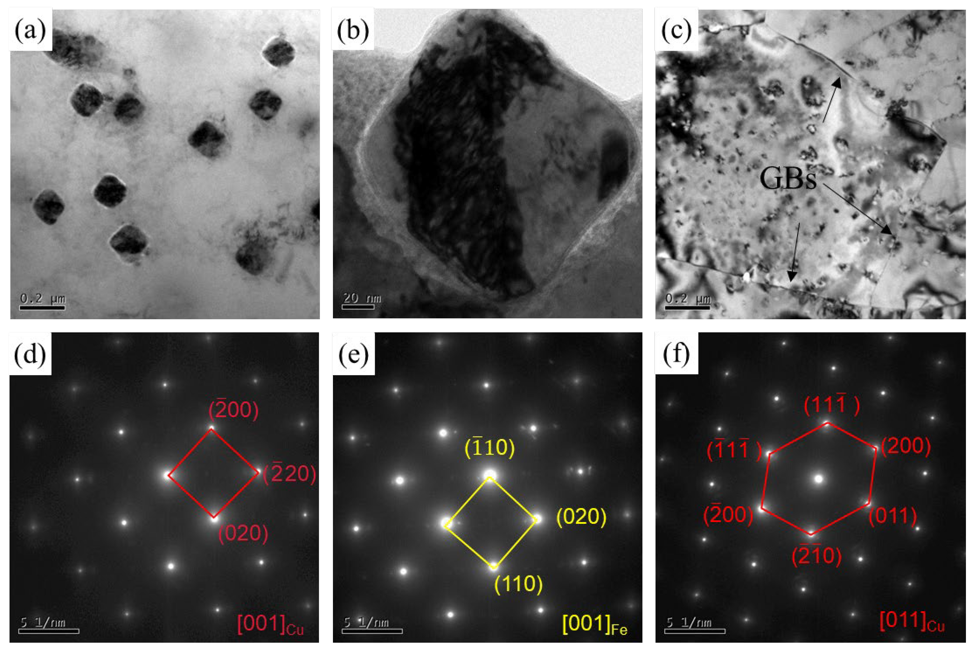 Materials 16 07057 g007