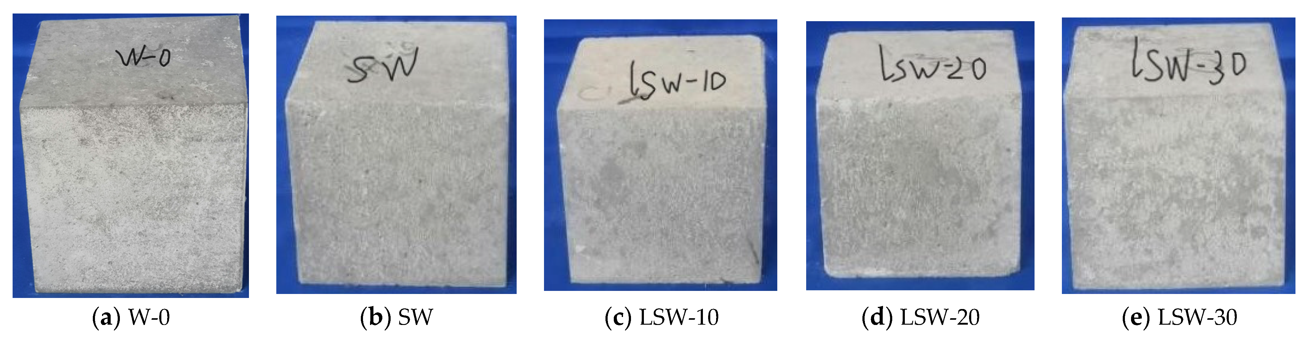 Materials 16 07058 g009