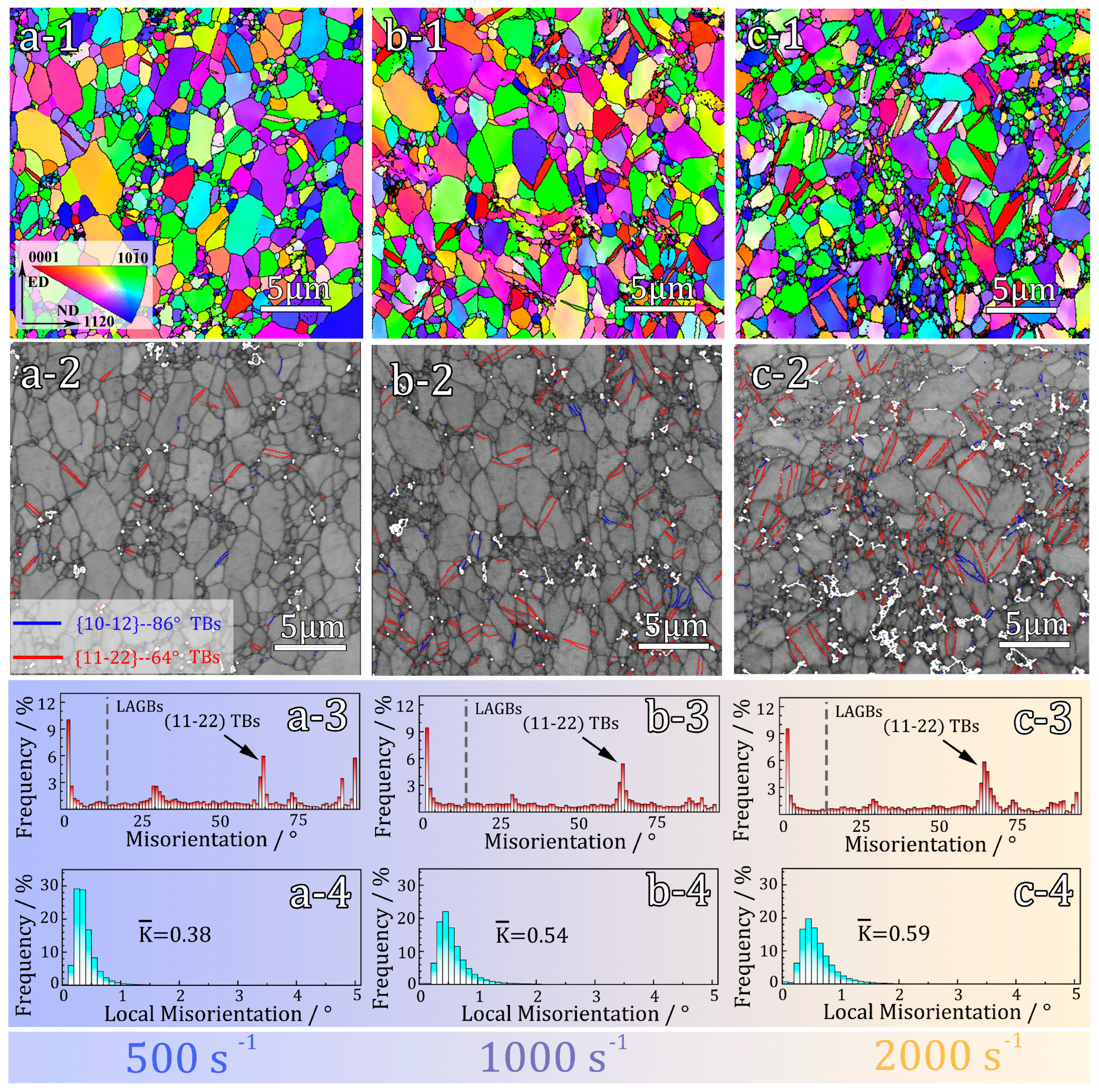 Materials 16 07059 g004
