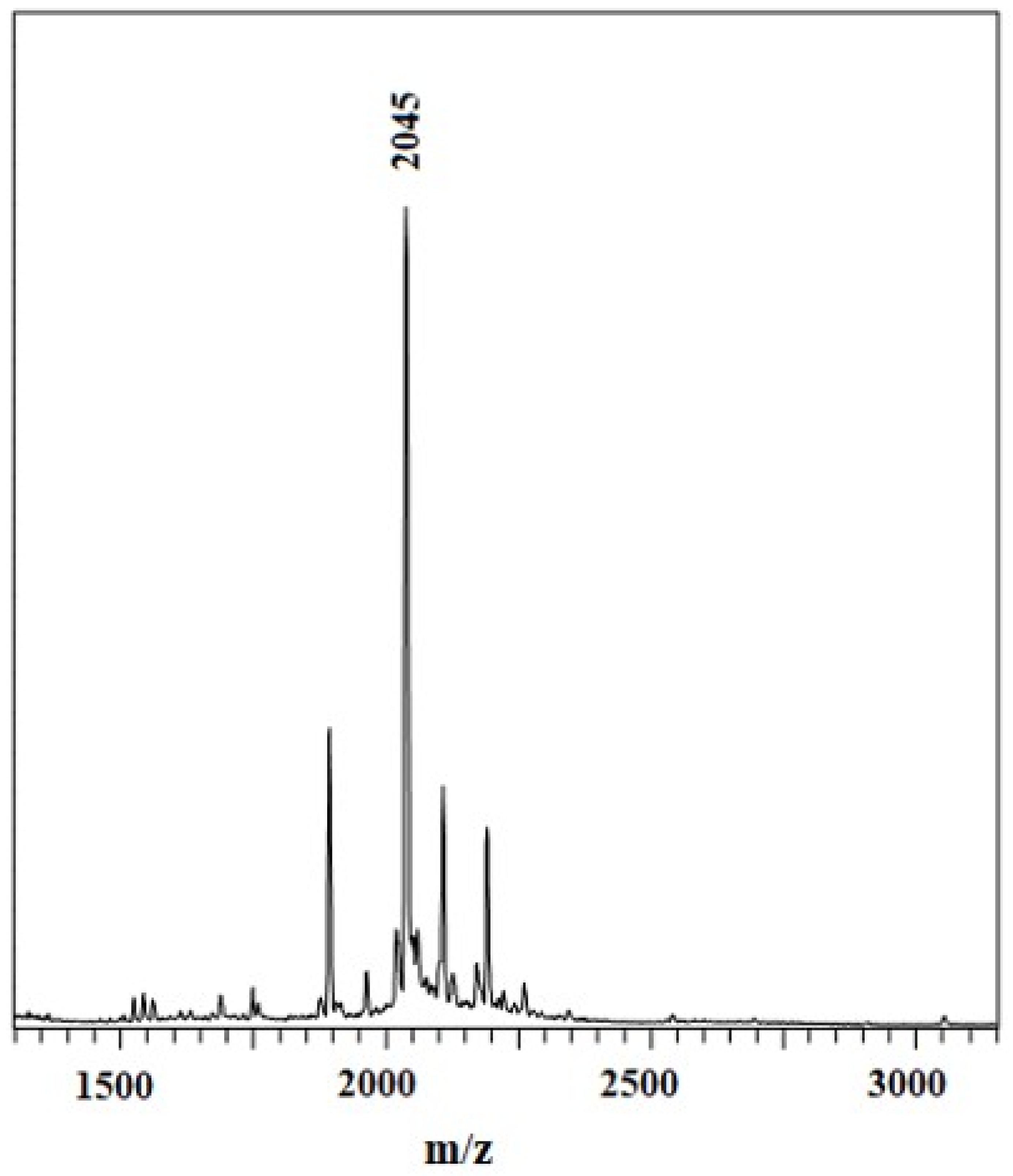 Materials 16 07060 g005