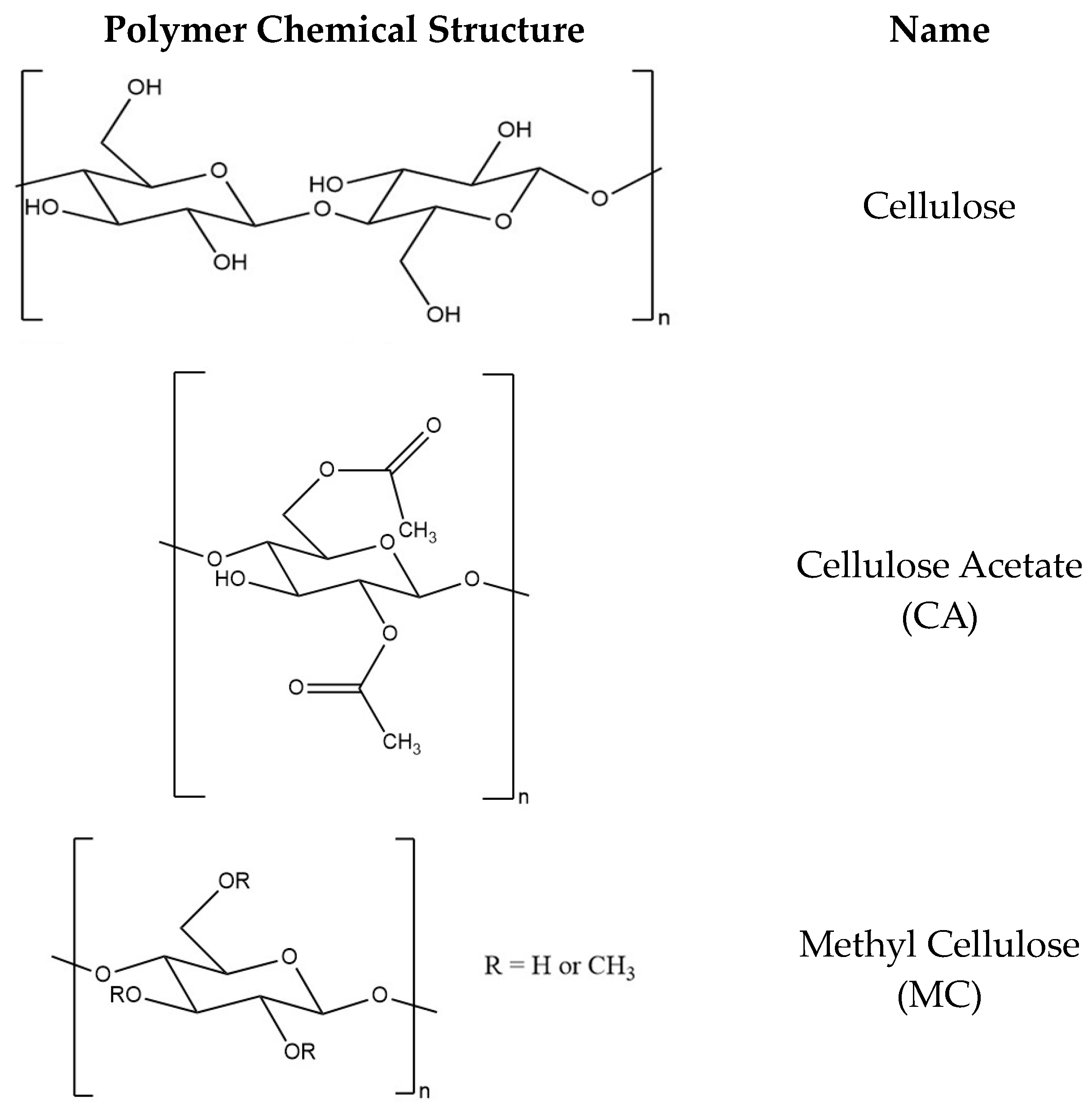 Materials 16 07062 g003a
