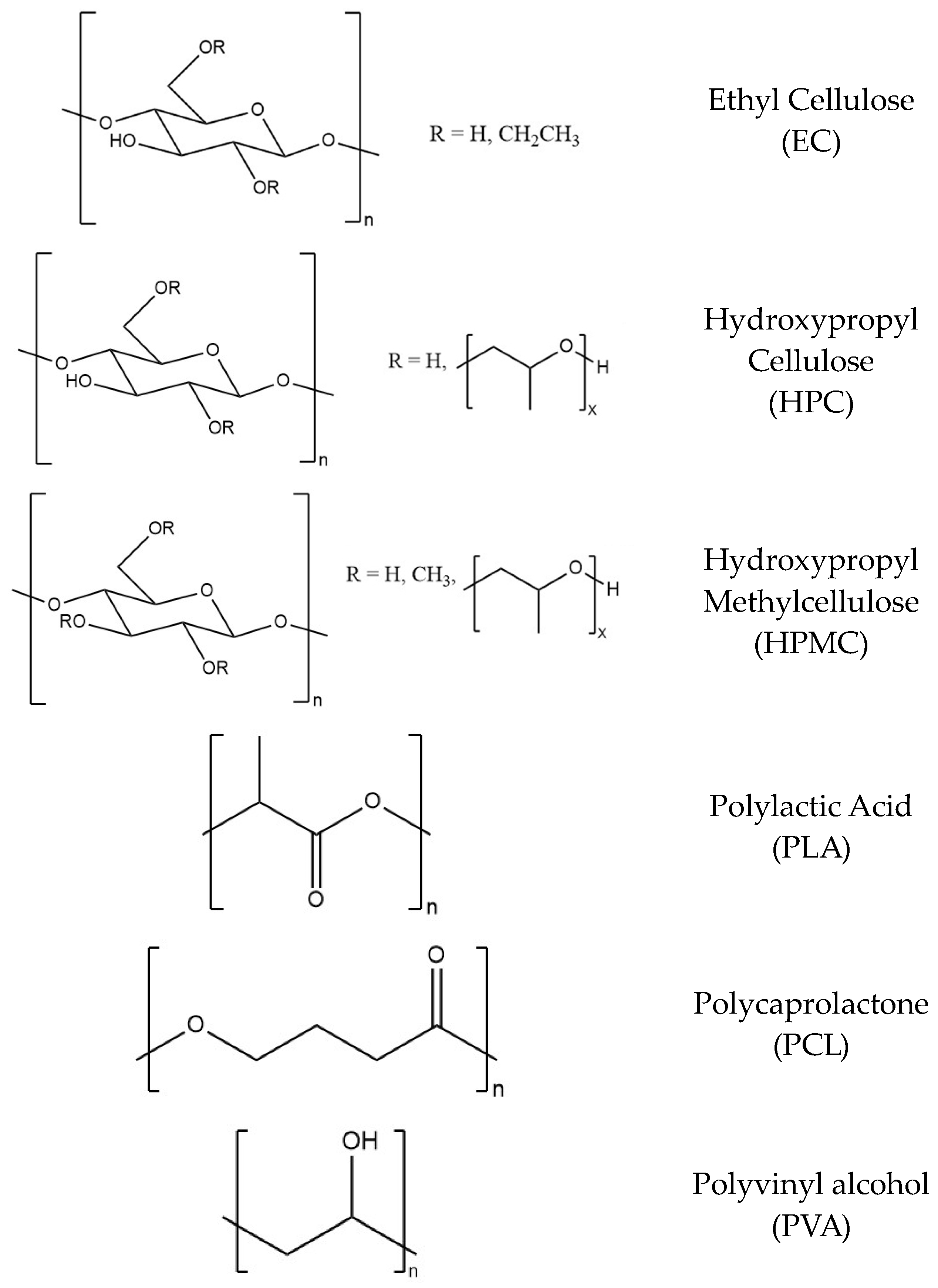 Materials 16 07062 g003b
