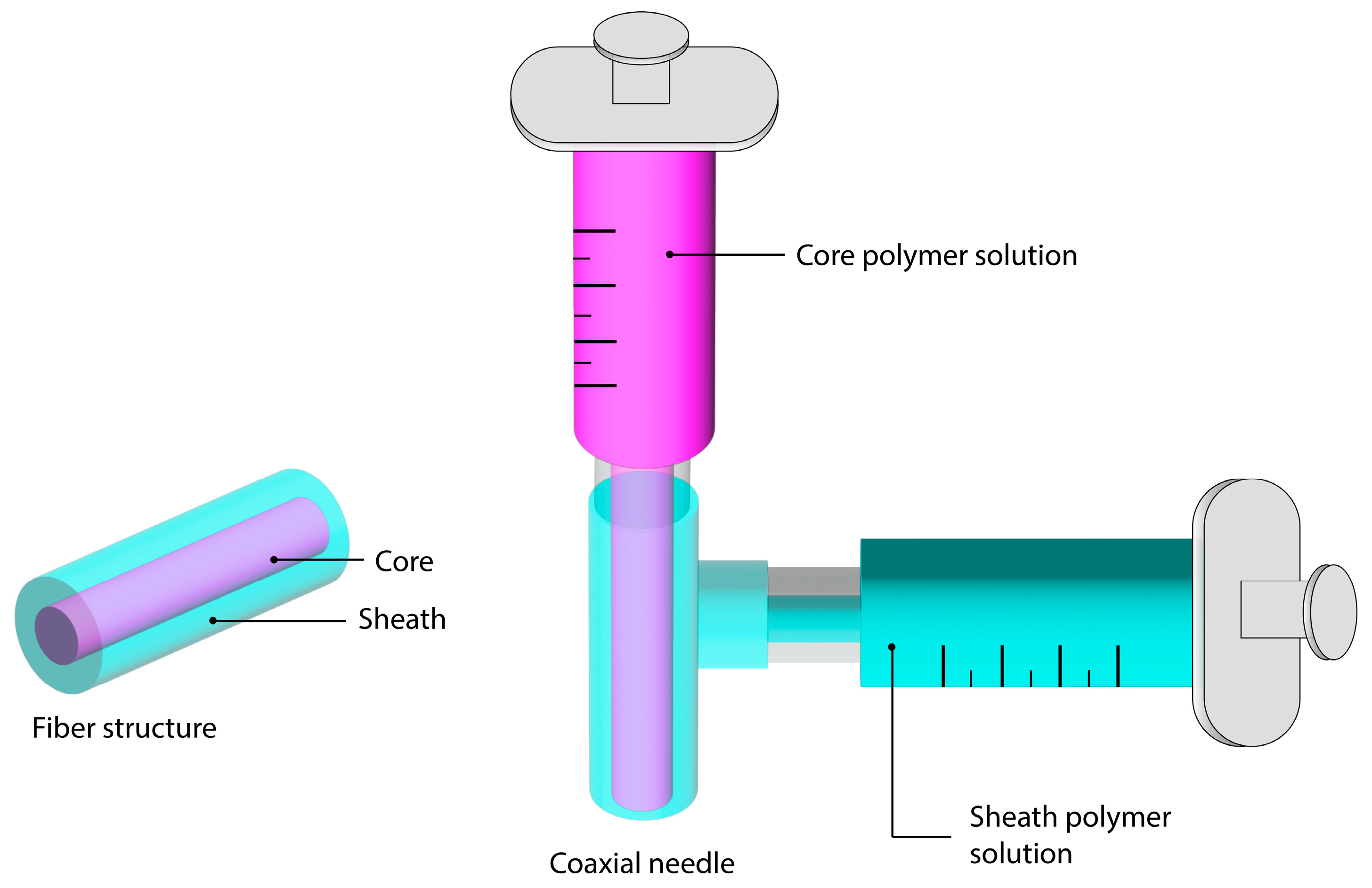 Materials 16 07062 g005