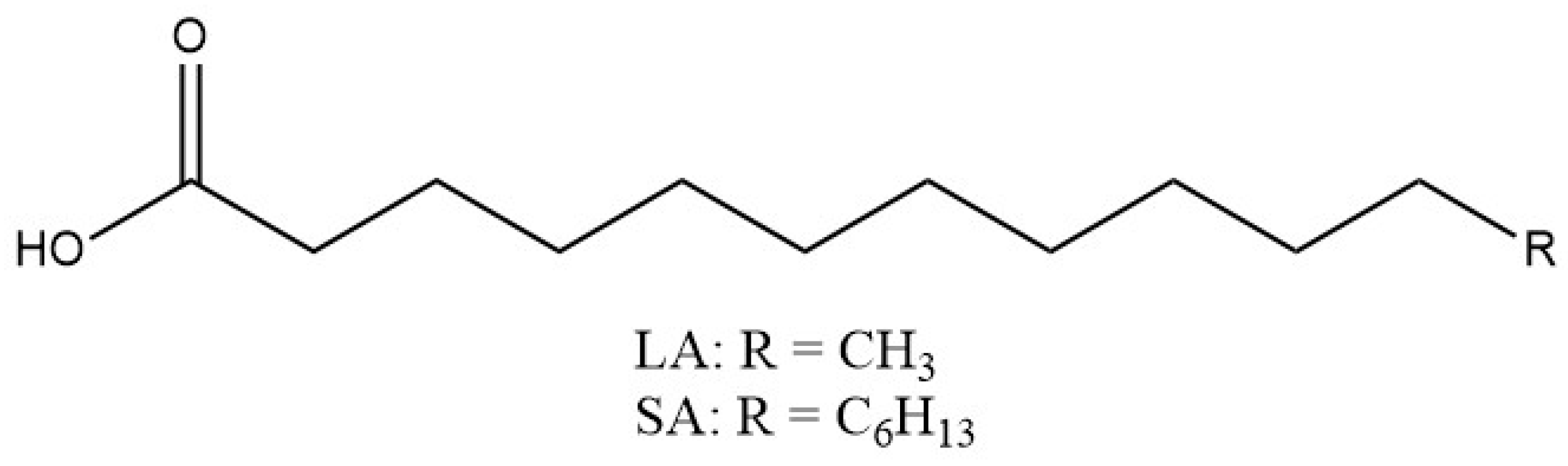 Materials 16 07062 g006