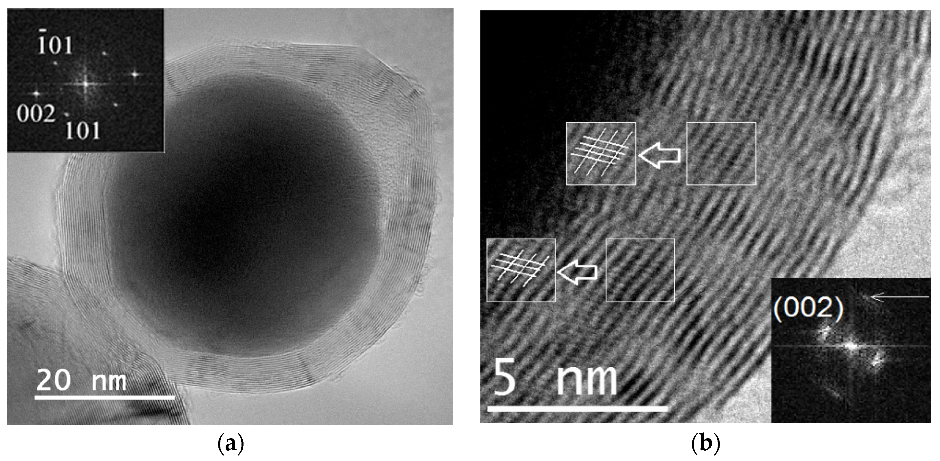 Materials 16 07063 g005
