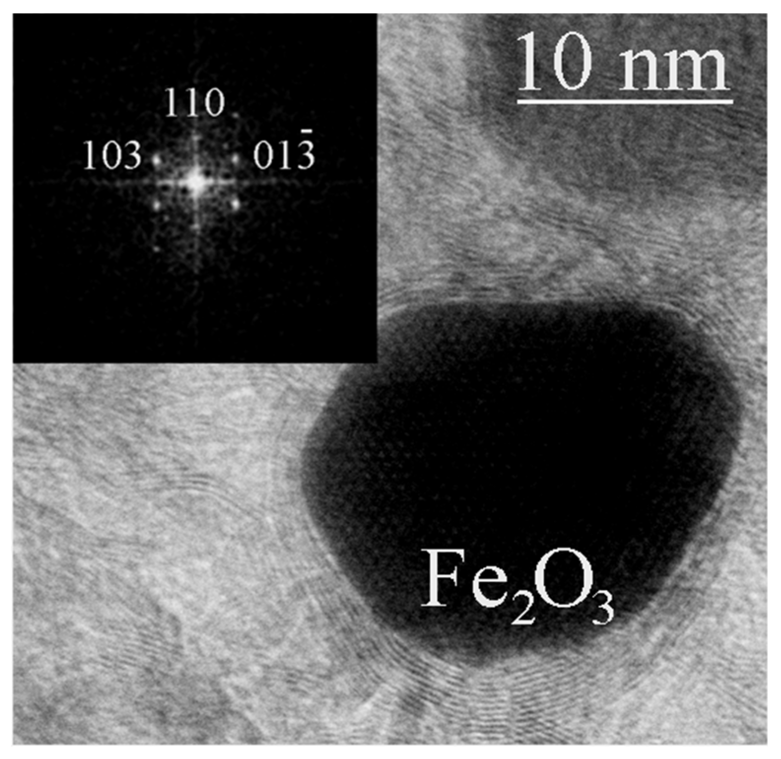 Materials 16 07063 g006