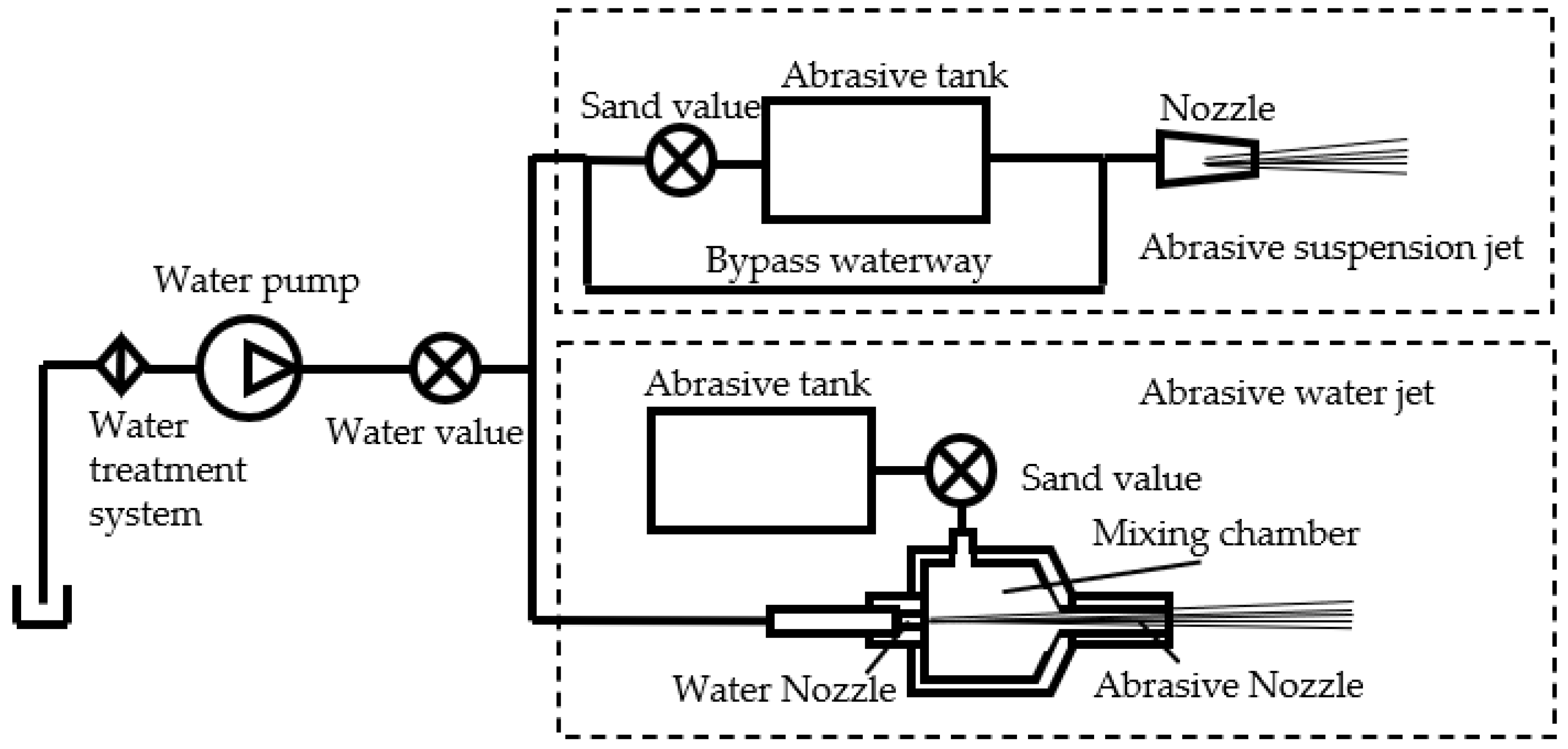 Materials 16 07064 g001