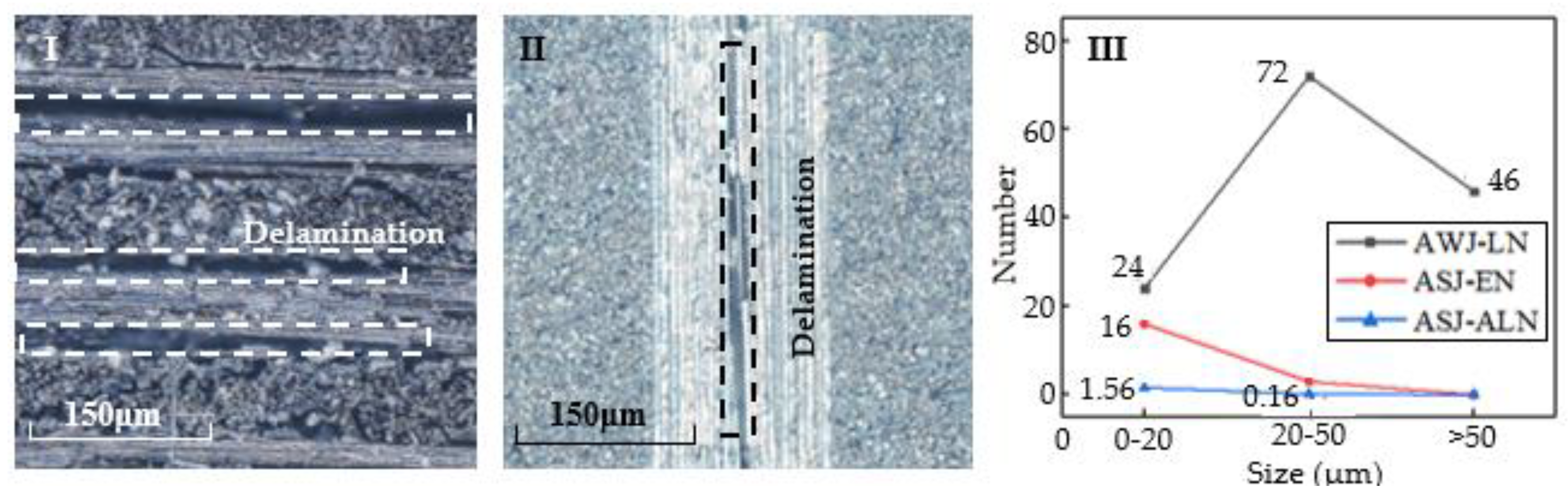 Materials 16 07064 g011